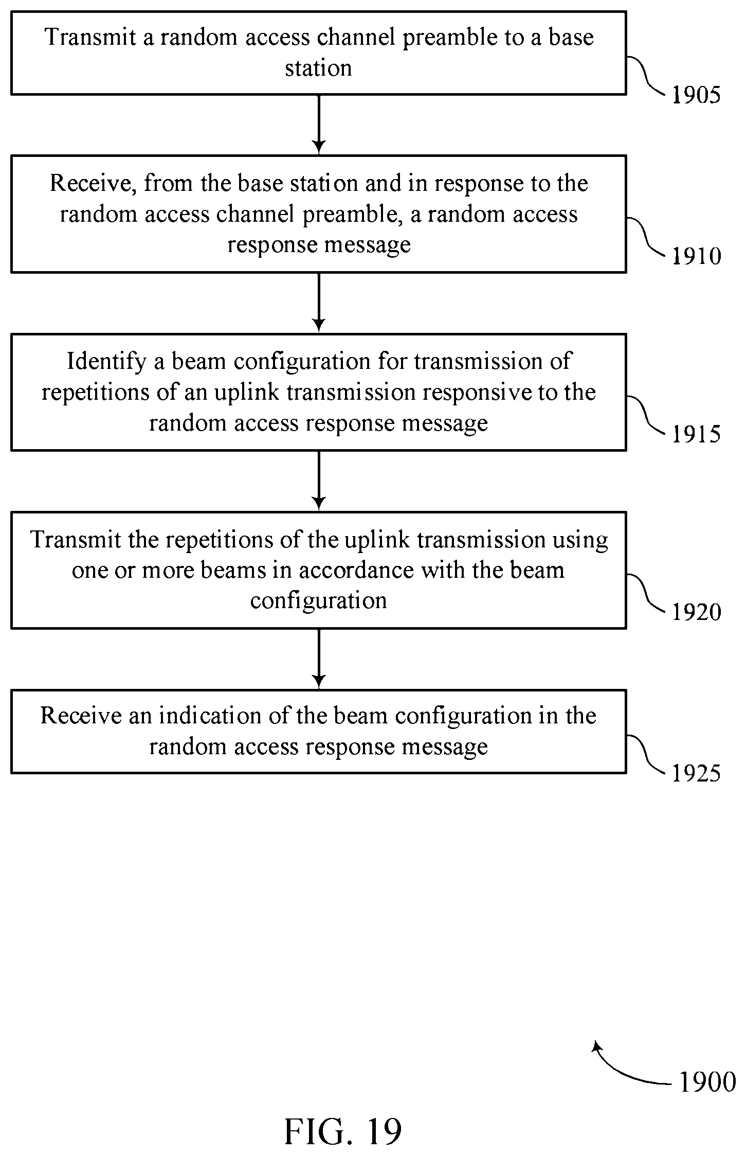 Patent US12621036 Figure 19 – Spatial domain transmission relation considerations for shared channel repetitions