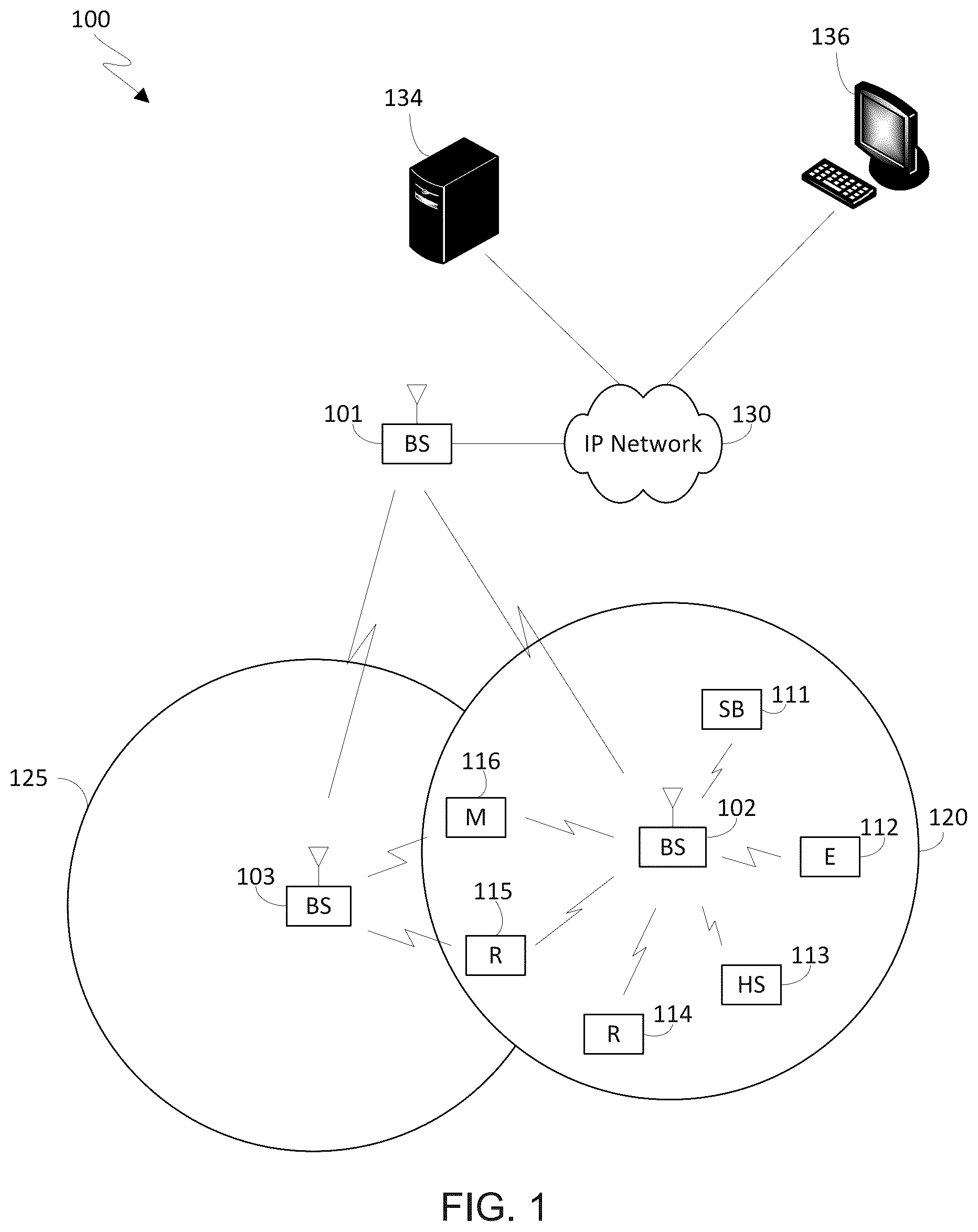 Patent US12621037 Figure 1 – Beam tracking with statistical learning