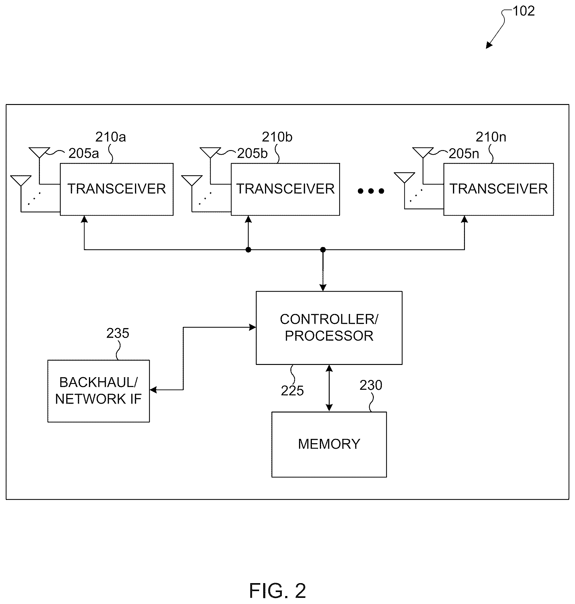 Patent US12621037 Figure 2 – Beam tracking with statistical learning