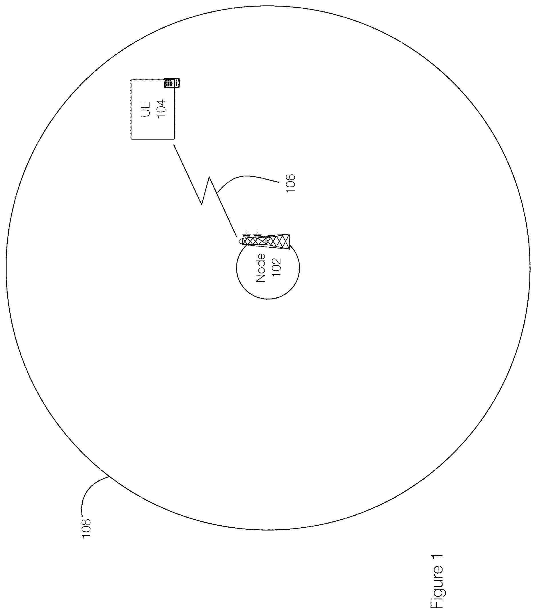 Patent US12621038 Figure 1 – Optimizing beam-search time and beam selection in wireless networks