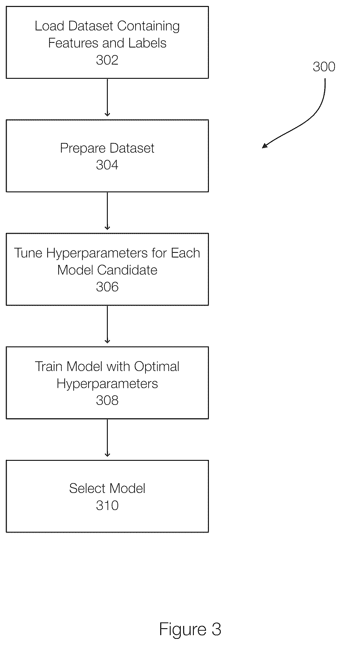 Patent US12621038 Figure 3 – Optimizing beam-search time and beam selection in wireless networks