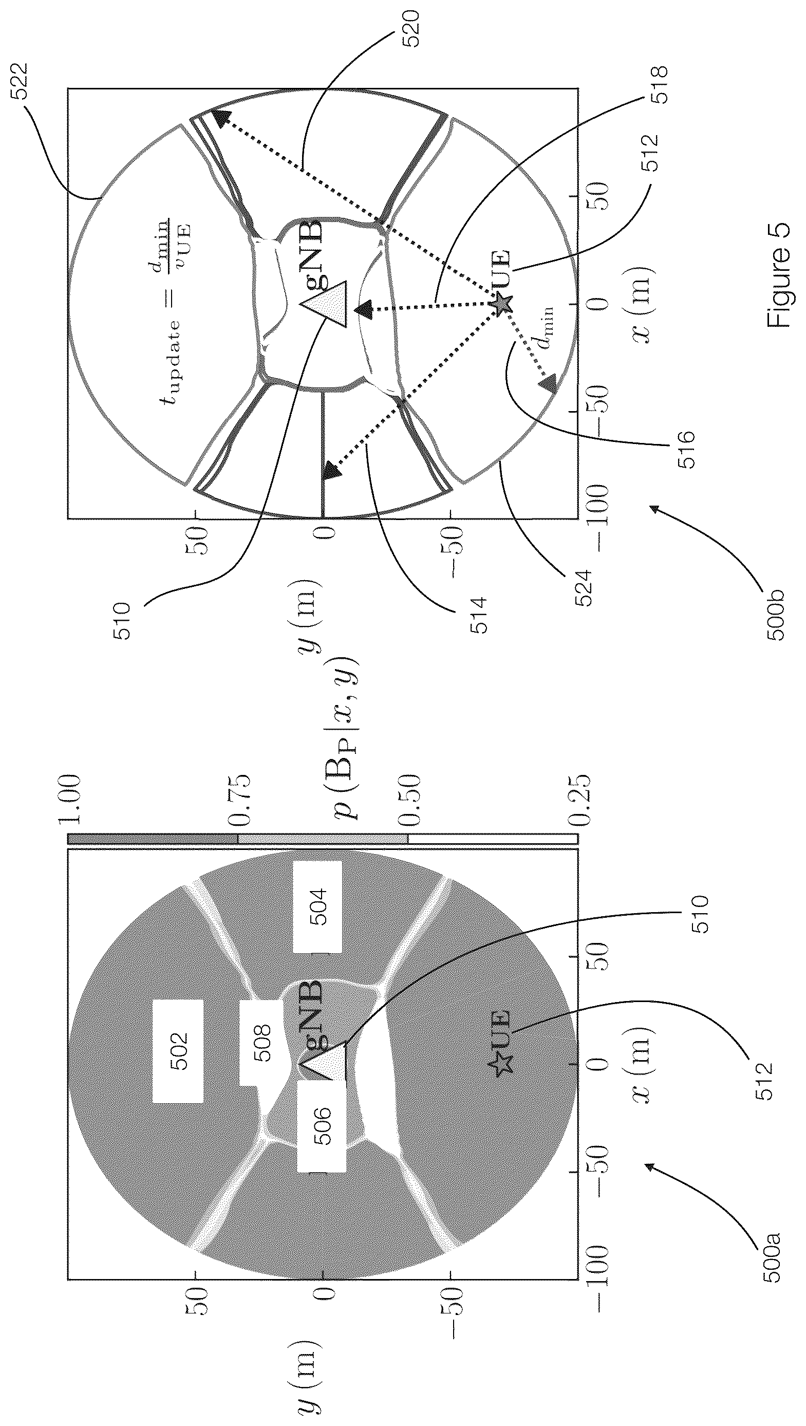 Patent US12621038 Figure 5 – Optimizing beam-search time and beam selection in wireless networks