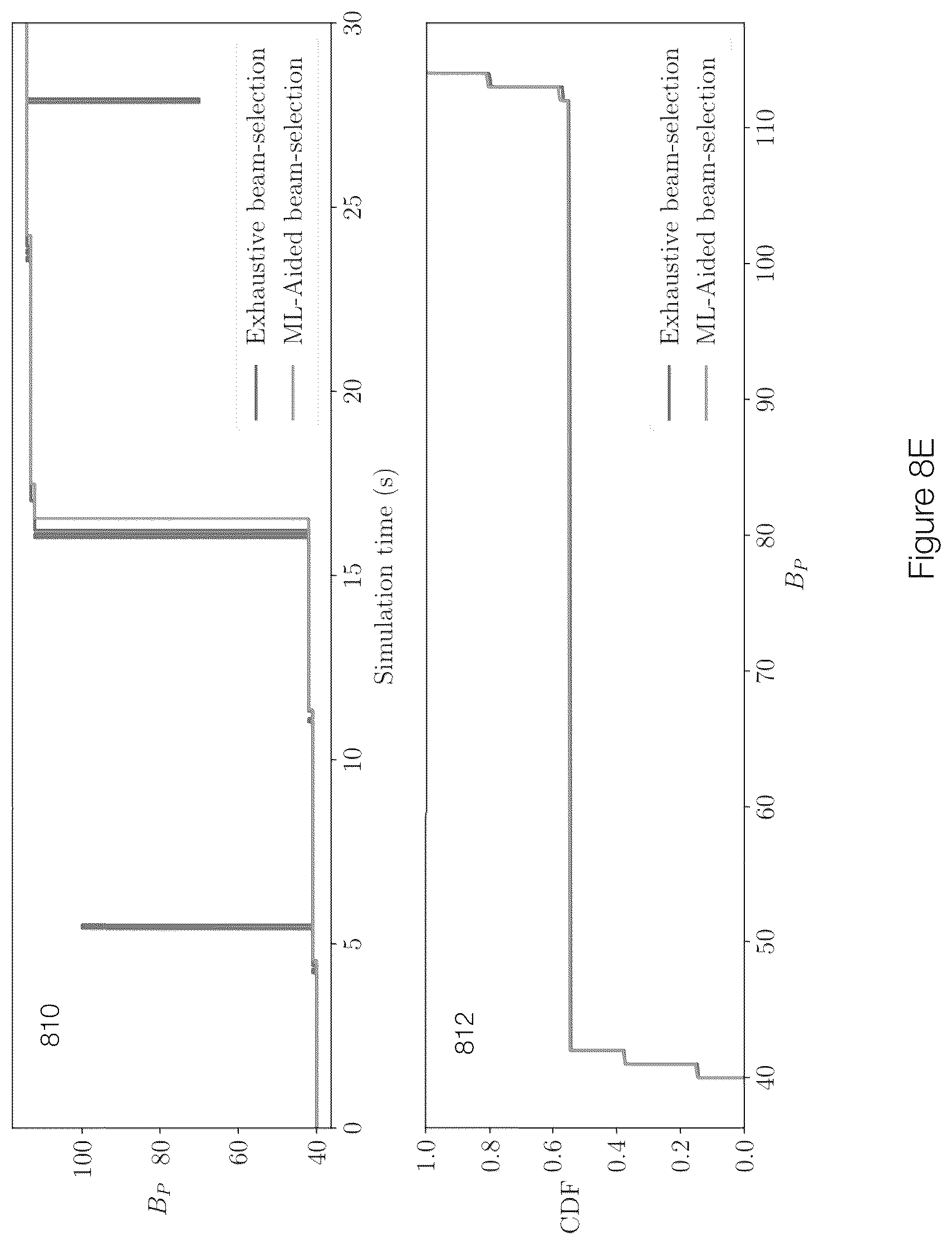 Patent US12621038 Figure 12 – Optimizing beam-search time and beam selection in wireless networks