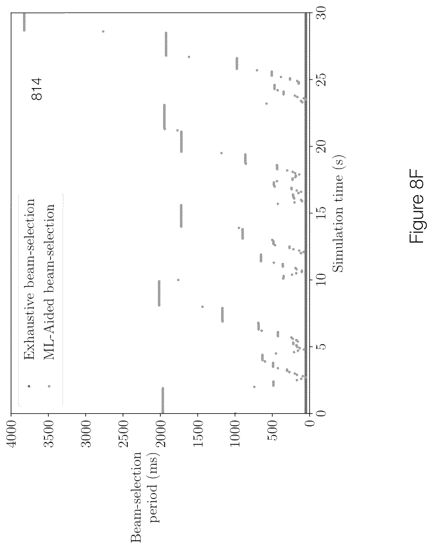 Patent US12621038 Figure 13 – Optimizing beam-search time and beam selection in wireless networks