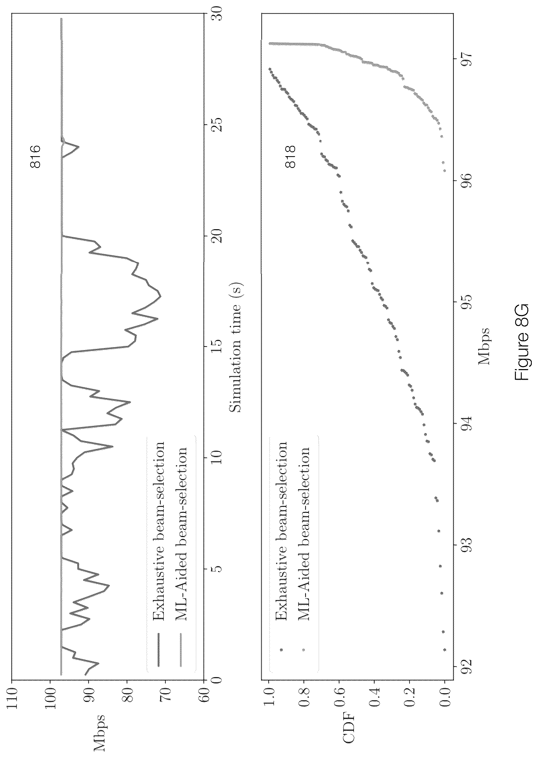 Patent US12621038 Figure 14 – Optimizing beam-search time and beam selection in wireless networks
