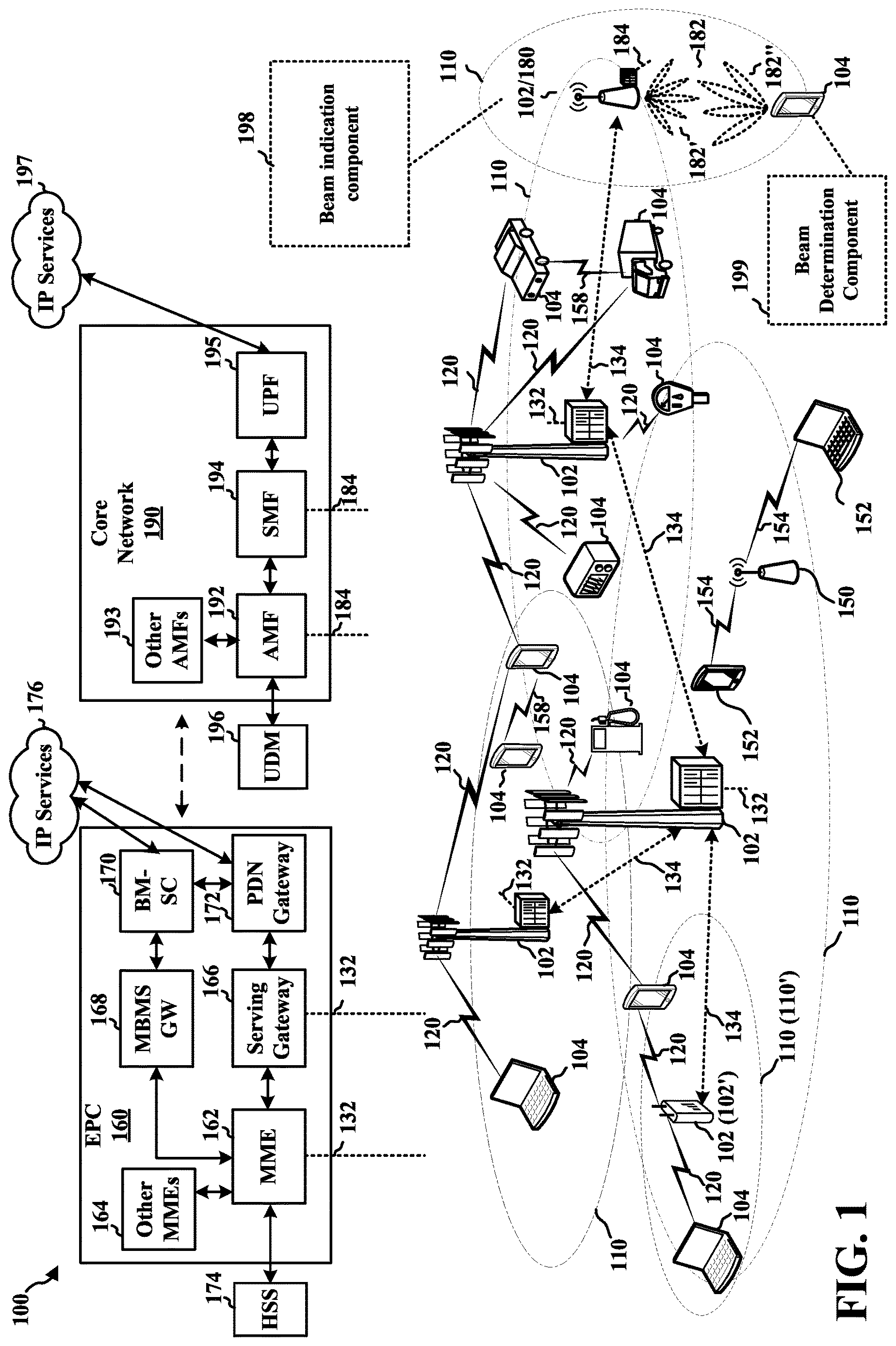 Patent US12621039 Figure 1 – Cell identifier for PUCCH/PUSCH pathloss reference or beam reference signal