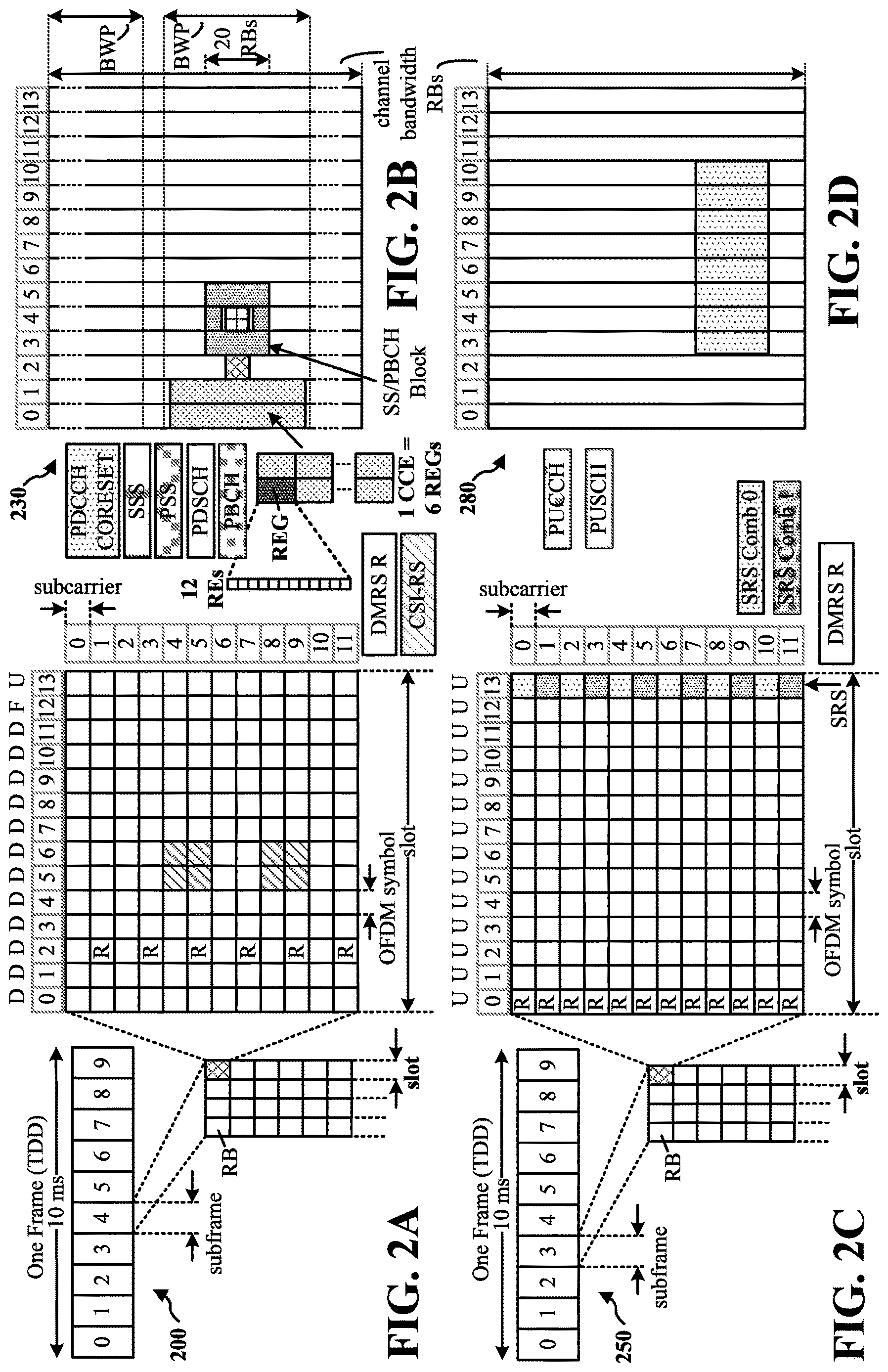 Patent US12621039 Figure 2 – Cell identifier for PUCCH/PUSCH pathloss reference or beam reference signal