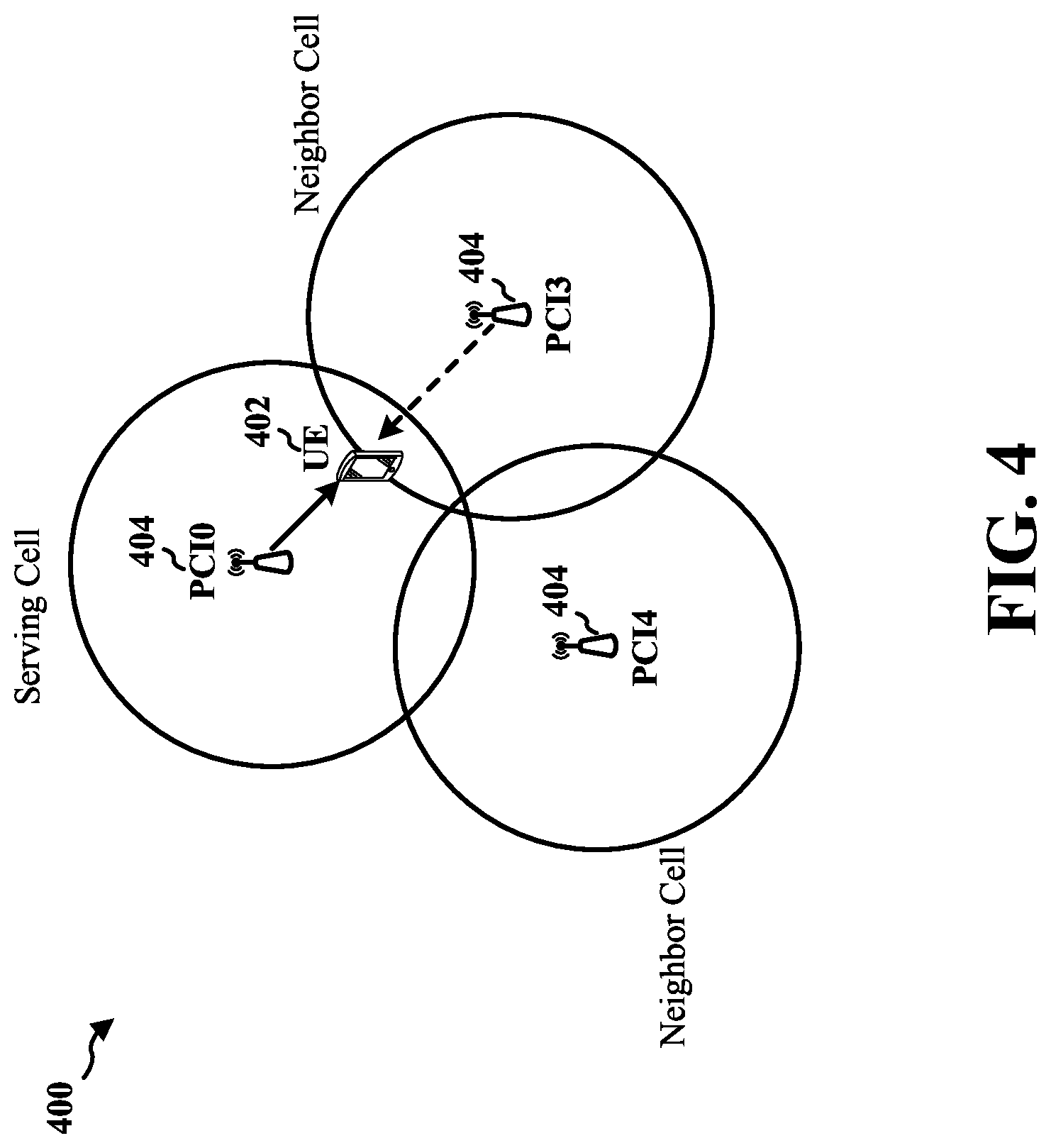 Patent US12621039 Figure 4 – Cell identifier for PUCCH/PUSCH pathloss reference or beam reference signal