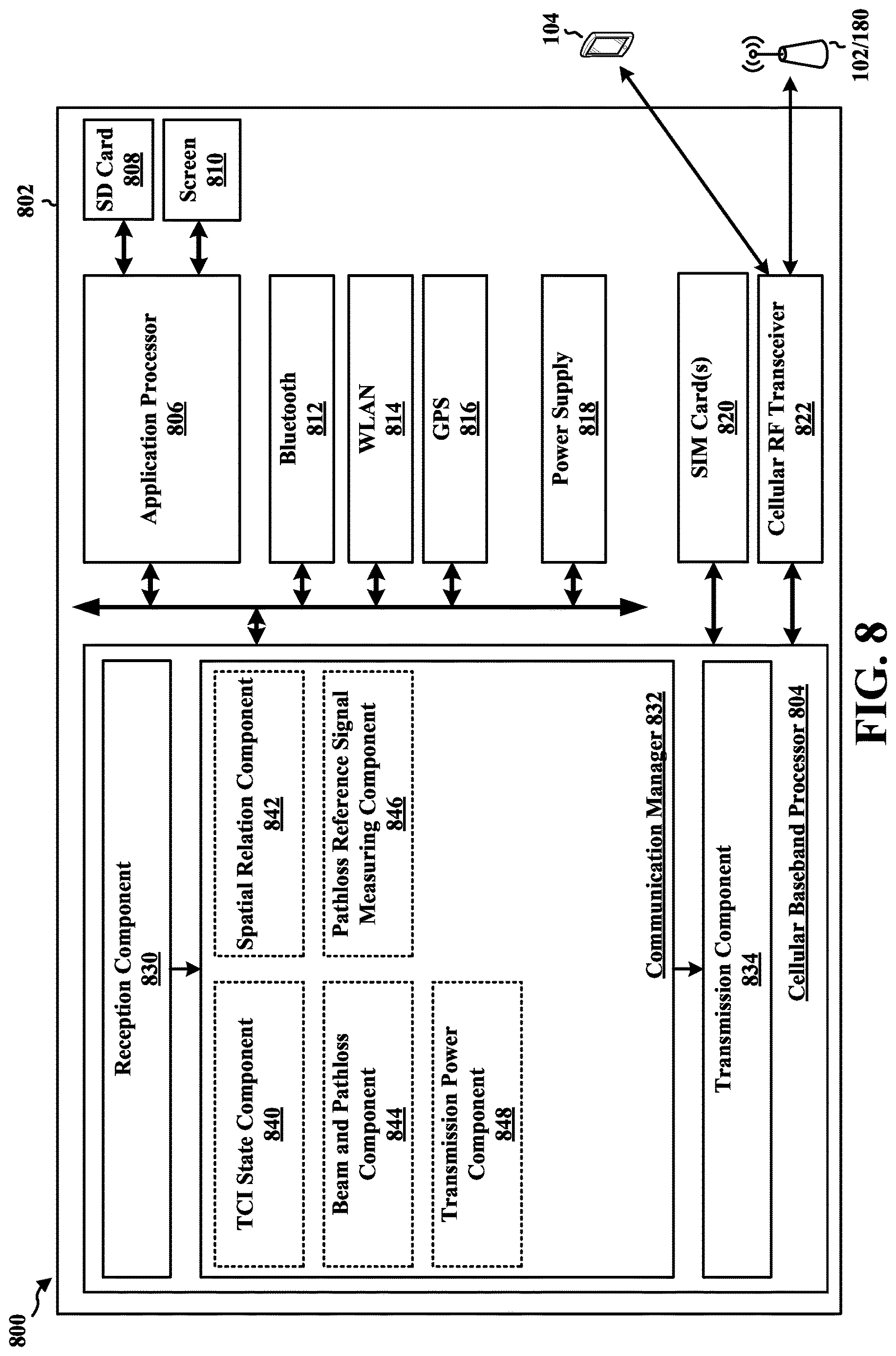 Patent US12621039 Figure 8 – Cell identifier for PUCCH/PUSCH pathloss reference or beam reference signal