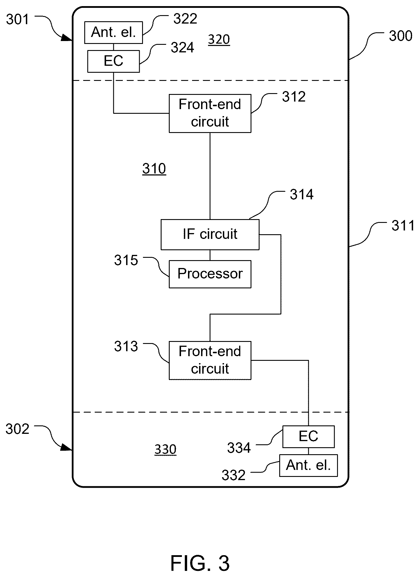 Patent US12621040 Figure 3 – Gain pattern overlap reduction