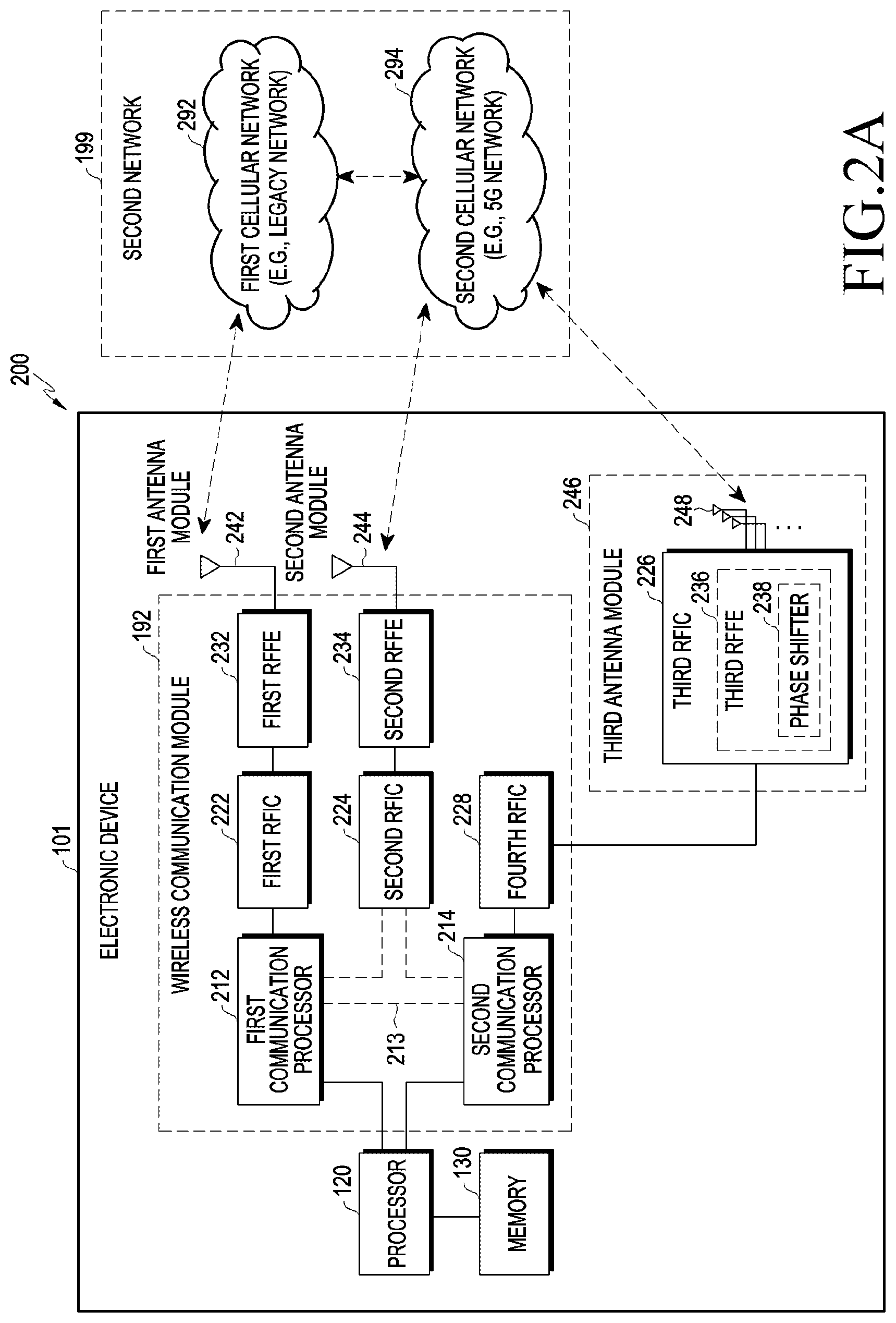 Patent US12621041 Figure 2 – Electronic device performing operation corresponding to over-temperature state and method for operating thereof