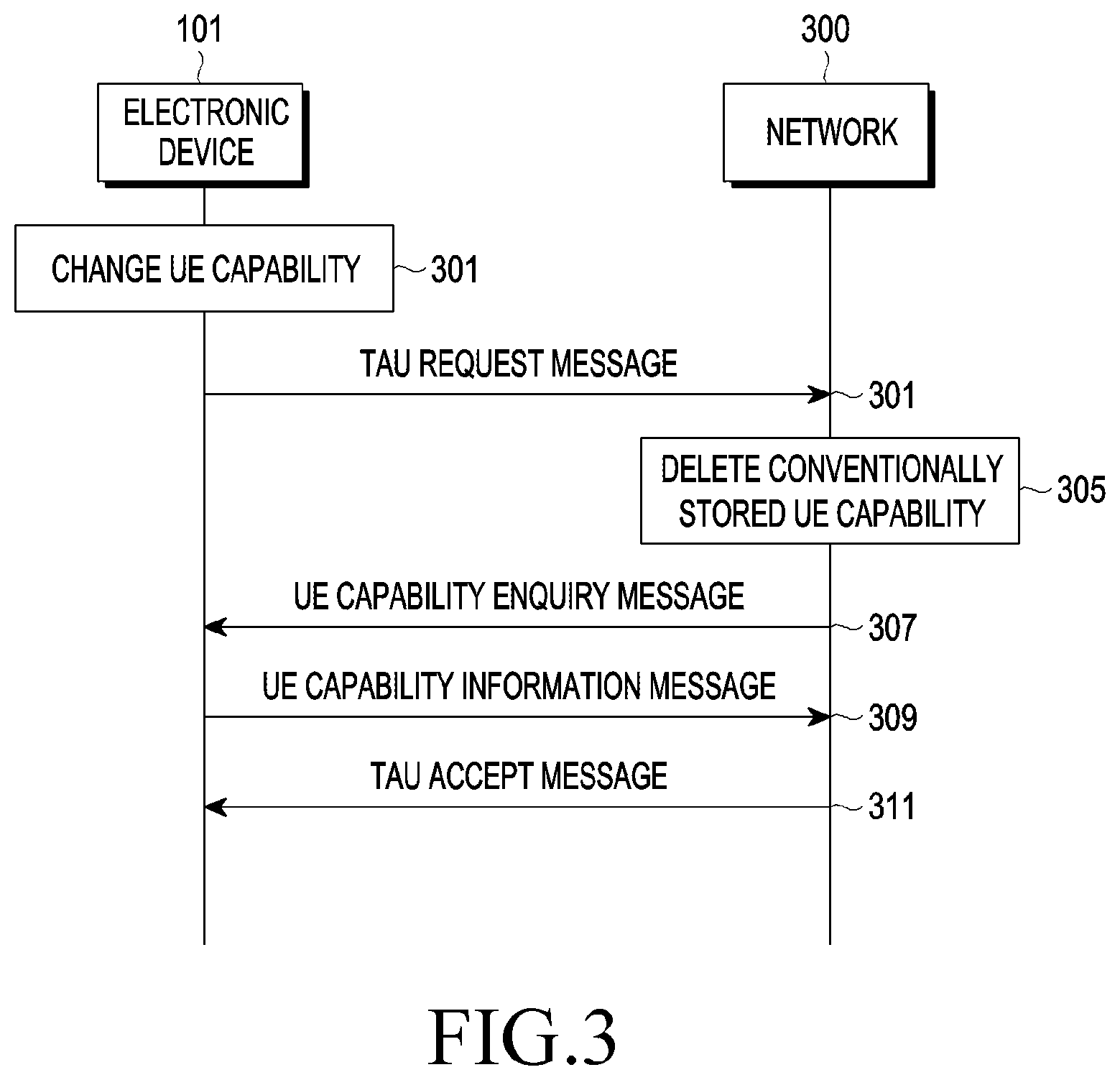 Patent US12621041 Figure 4 – Electronic device performing operation corresponding to over-temperature state and method for operating thereof