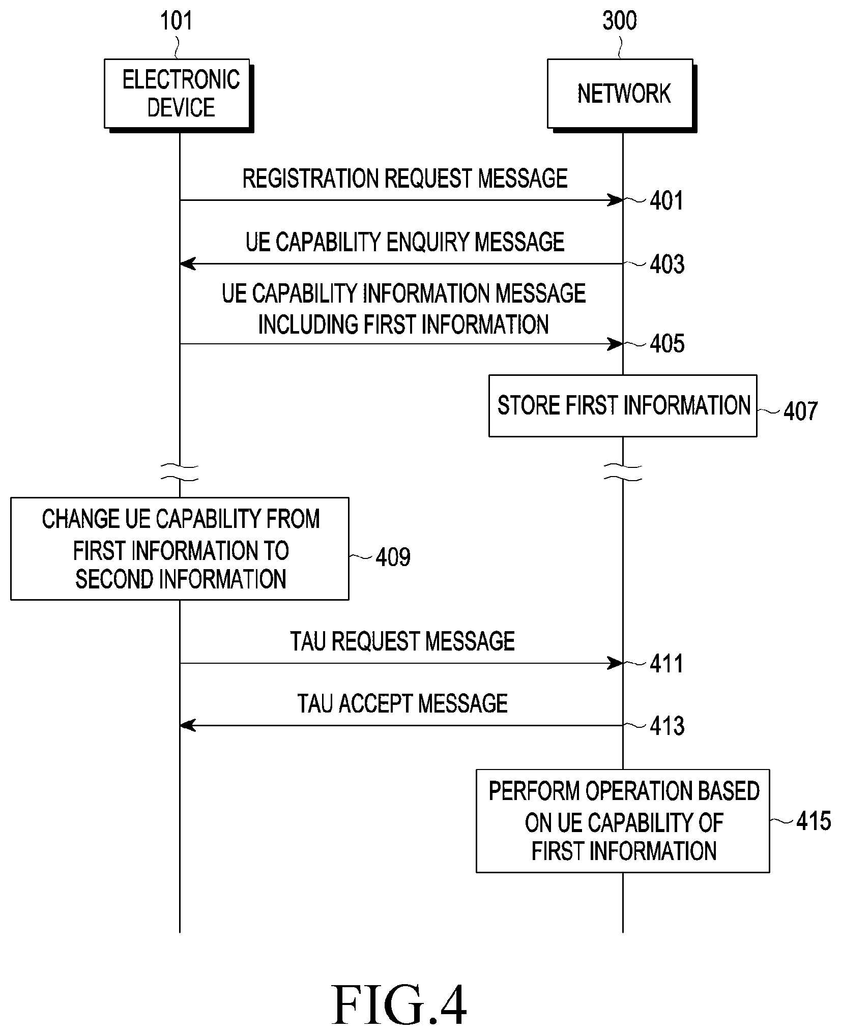 Patent US12621041 Figure 5 – Electronic device performing operation corresponding to over-temperature state and method for operating thereof