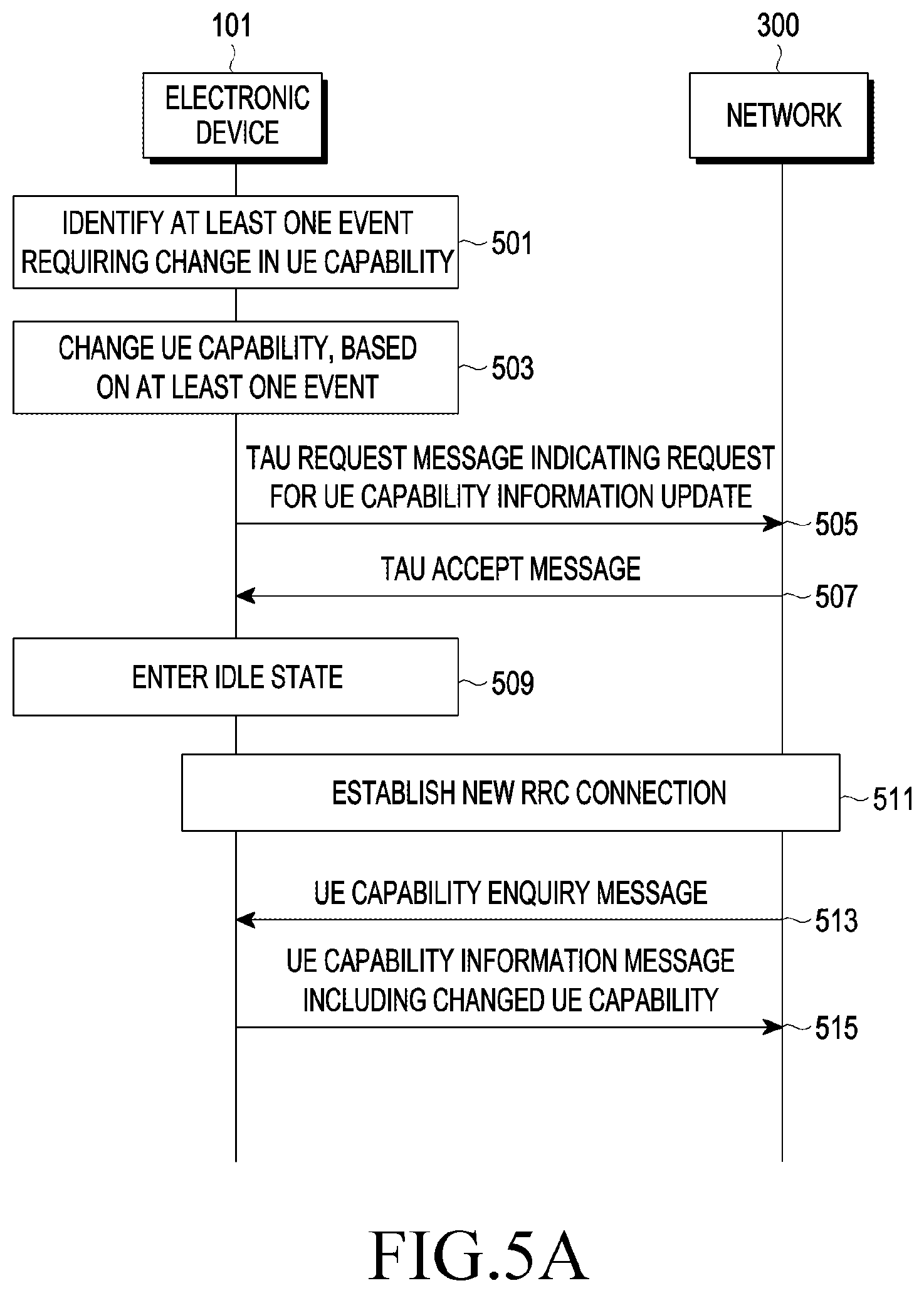 Patent US12621041 Figure 6 – Electronic device performing operation corresponding to over-temperature state and method for operating thereof