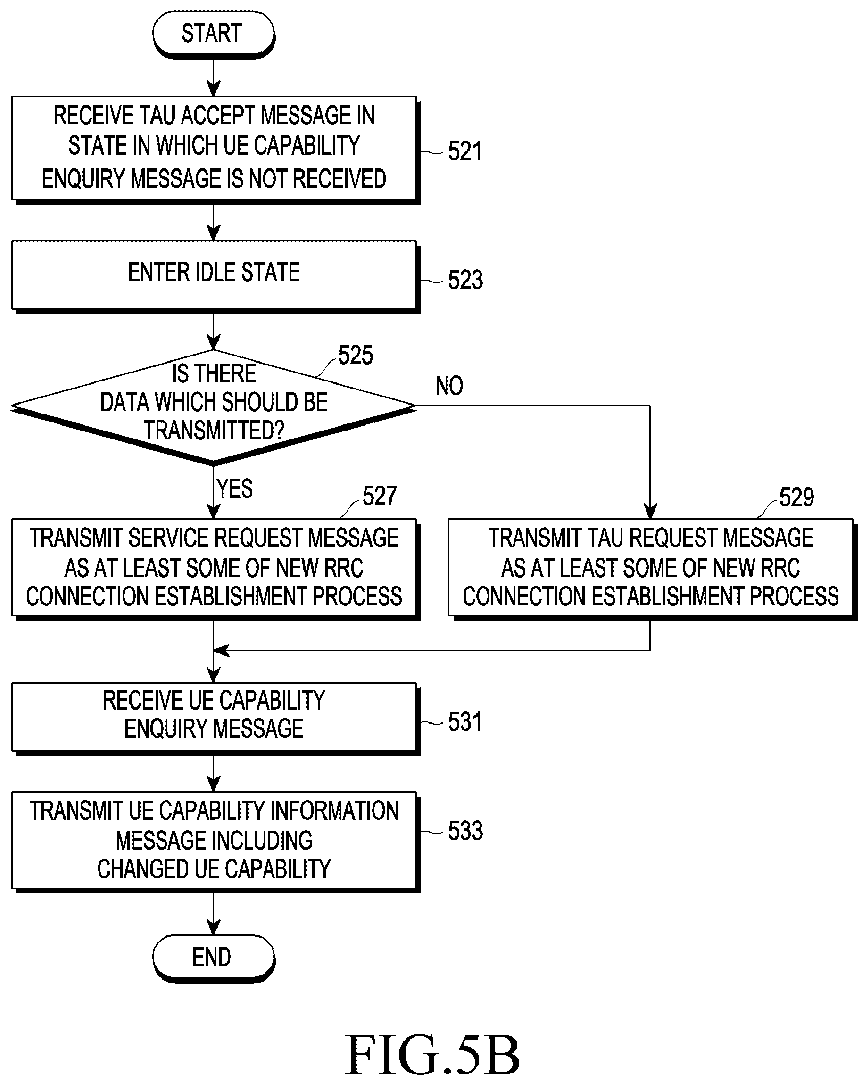 Patent US12621041 Figure 7 – Electronic device performing operation corresponding to over-temperature state and method for operating thereof