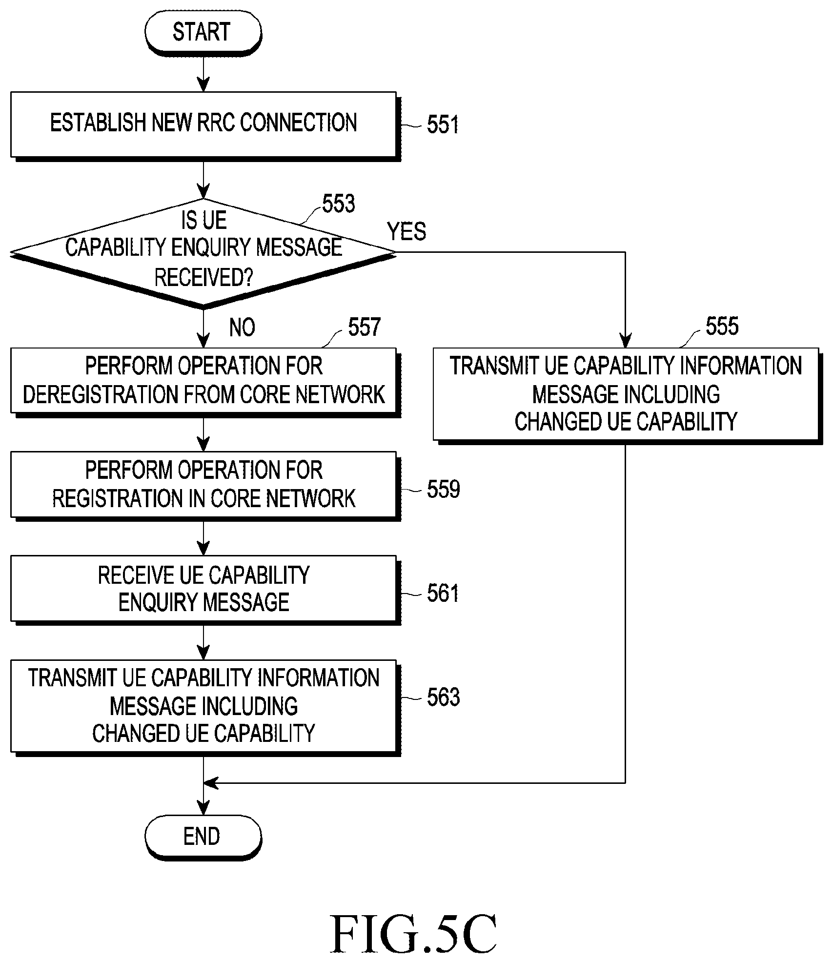 Patent US12621041 Figure 8 – Electronic device performing operation corresponding to over-temperature state and method for operating thereof