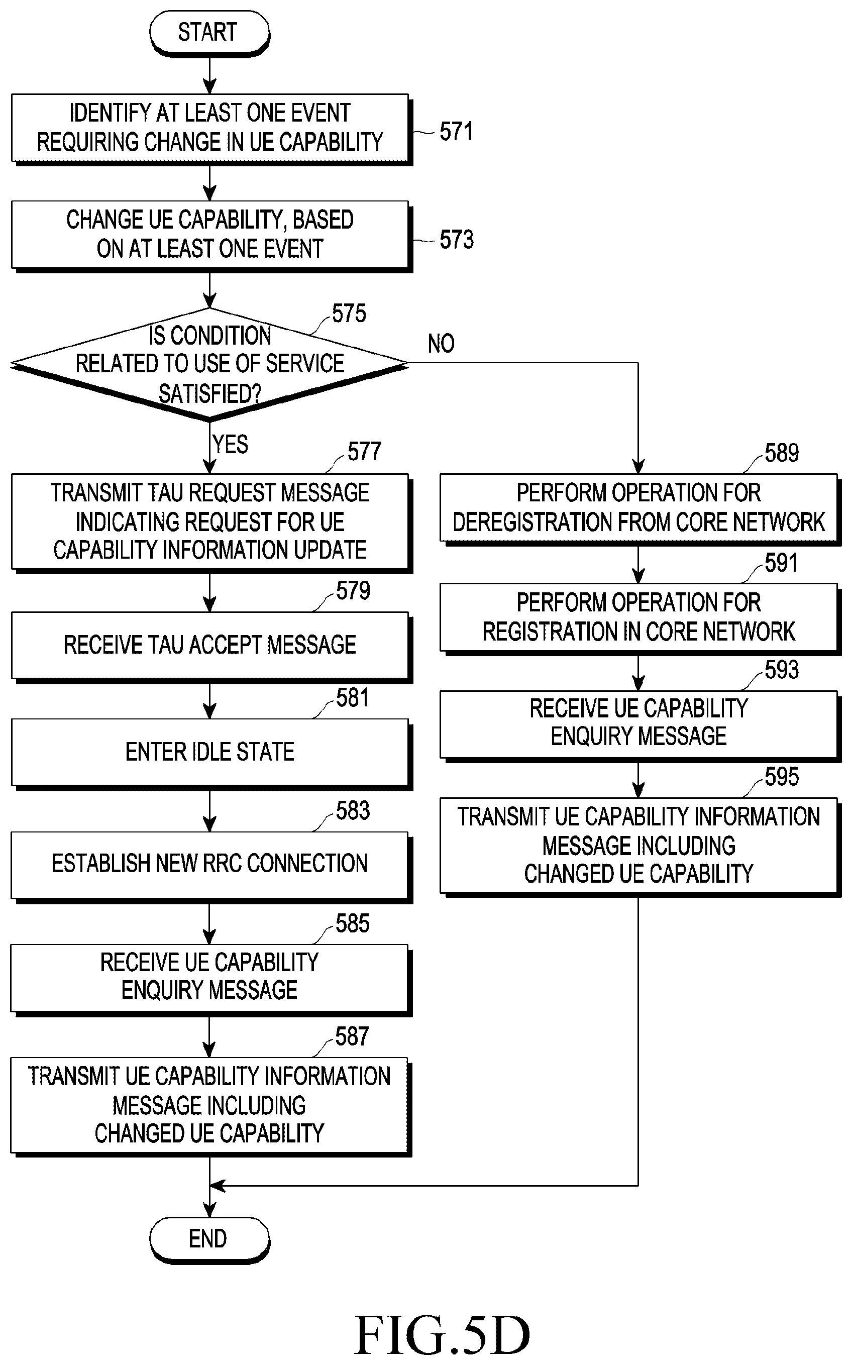 Patent US12621041 Figure 9 – Electronic device performing operation corresponding to over-temperature state and method for operating thereof