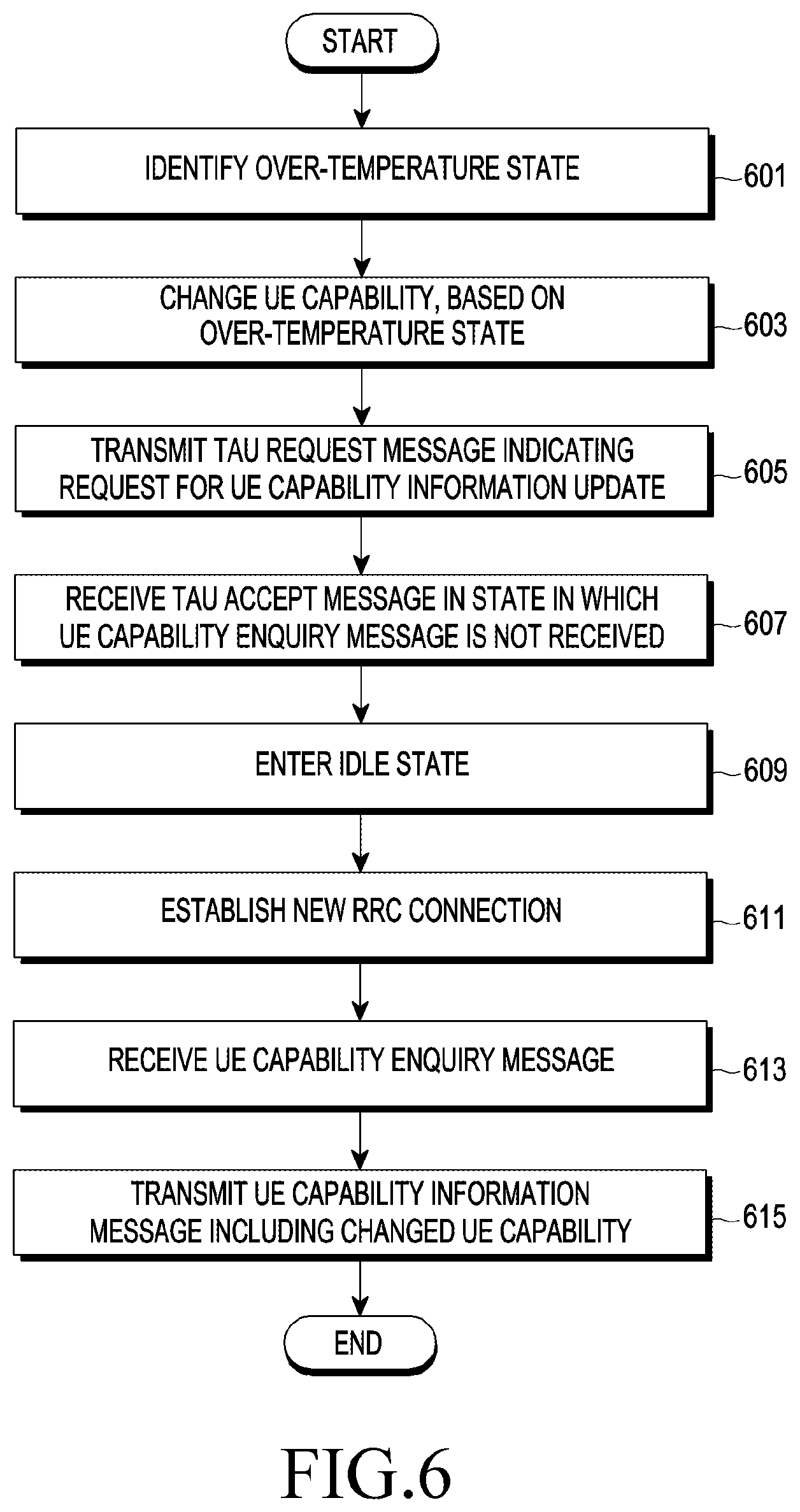 Patent US12621041 Figure 10 – Electronic device performing operation corresponding to over-temperature state and method for operating thereof
