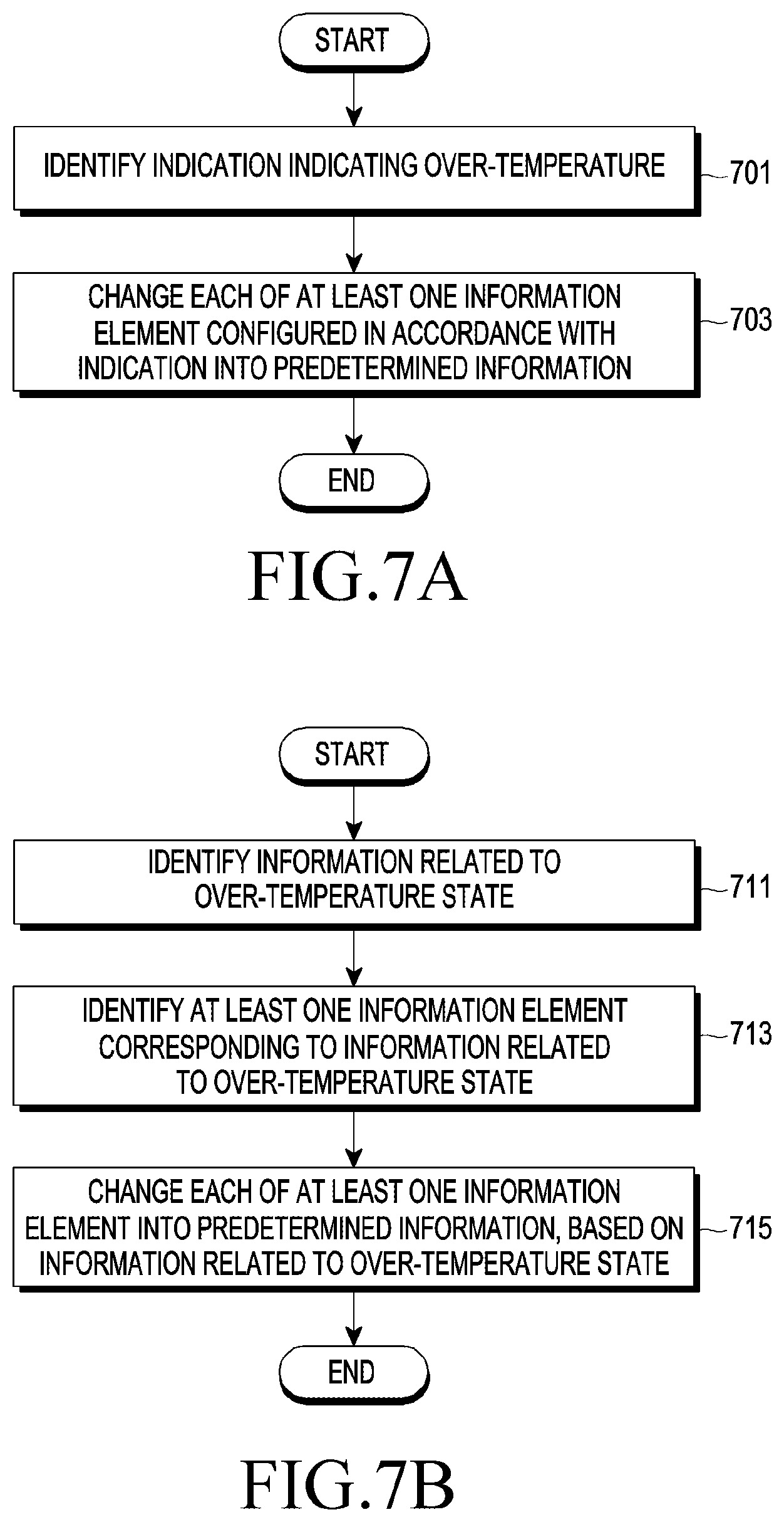 Patent US12621041 Figure 11 – Electronic device performing operation corresponding to over-temperature state and method for operating thereof