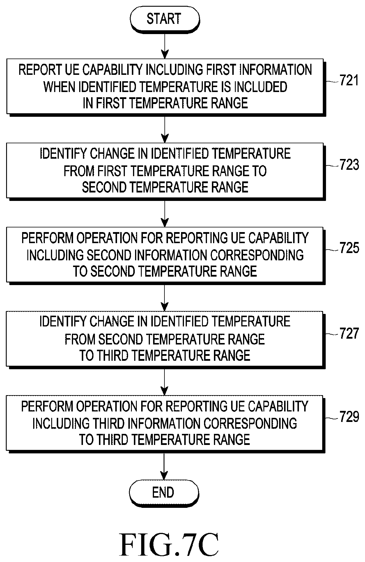 Patent US12621041 Figure 12 – Electronic device performing operation corresponding to over-temperature state and method for operating thereof