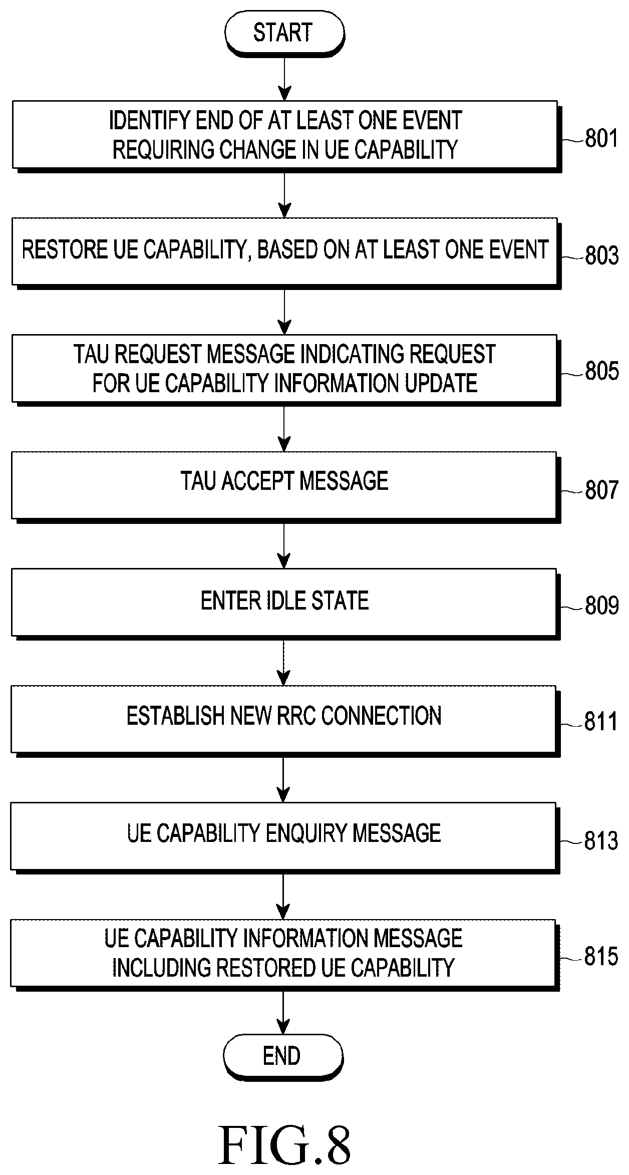 Patent US12621041 Figure 13 – Electronic device performing operation corresponding to over-temperature state and method for operating thereof