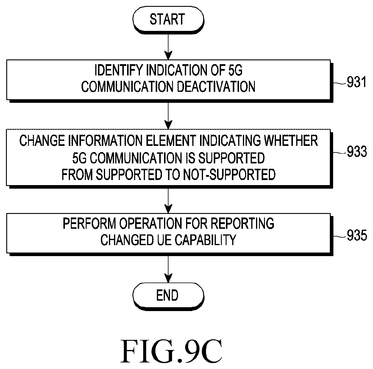 Patent US12621041 Figure 15 – Electronic device performing operation corresponding to over-temperature state and method for operating thereof