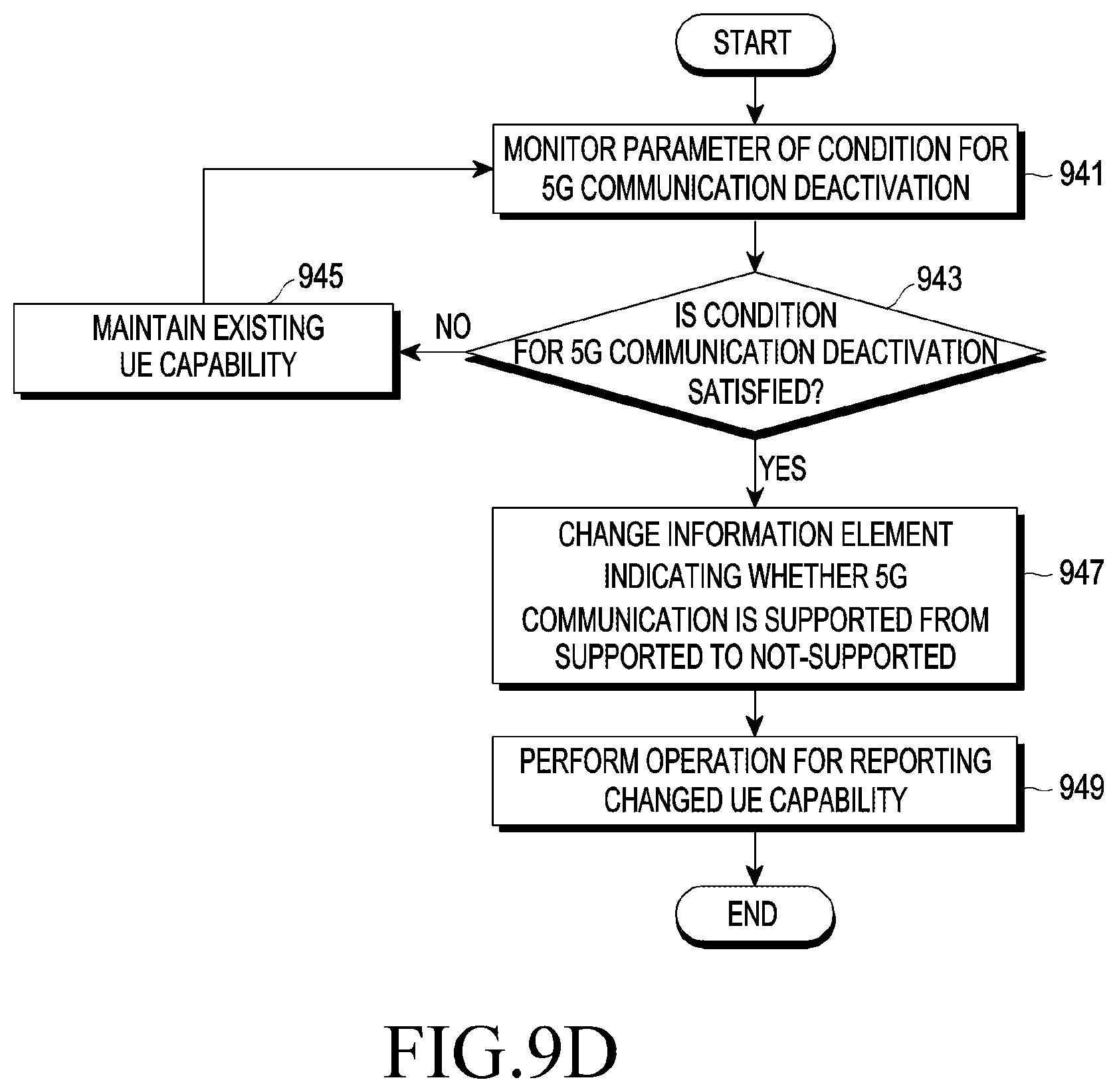 Patent US12621041 Figure 16 – Electronic device performing operation corresponding to over-temperature state and method for operating thereof