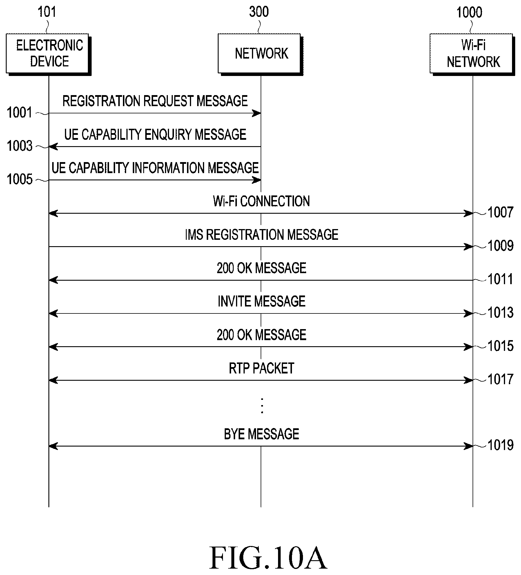 Patent US12621041 Figure 17 – Electronic device performing operation corresponding to over-temperature state and method for operating thereof