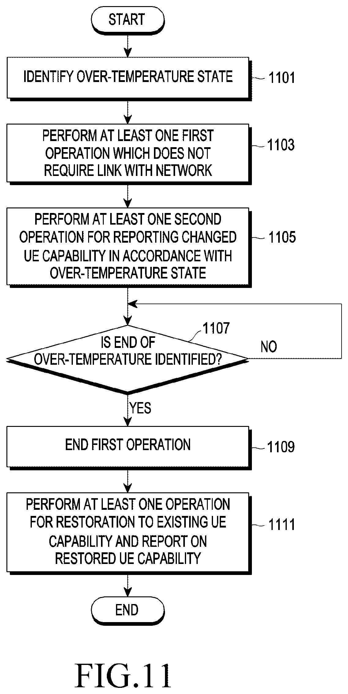Patent US12621041 Figure 19 – Electronic device performing operation corresponding to over-temperature state and method for operating thereof