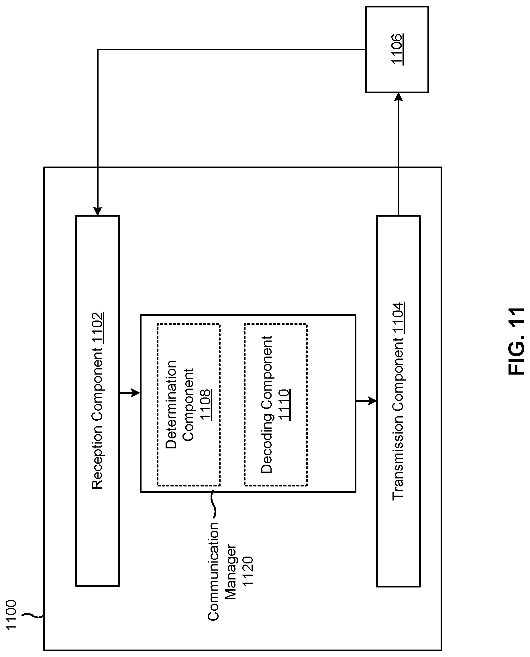 Patent US12621042 Figure 11 – Back-compatible reconfigurable intelligent surface discovery via signatured wireless sensing