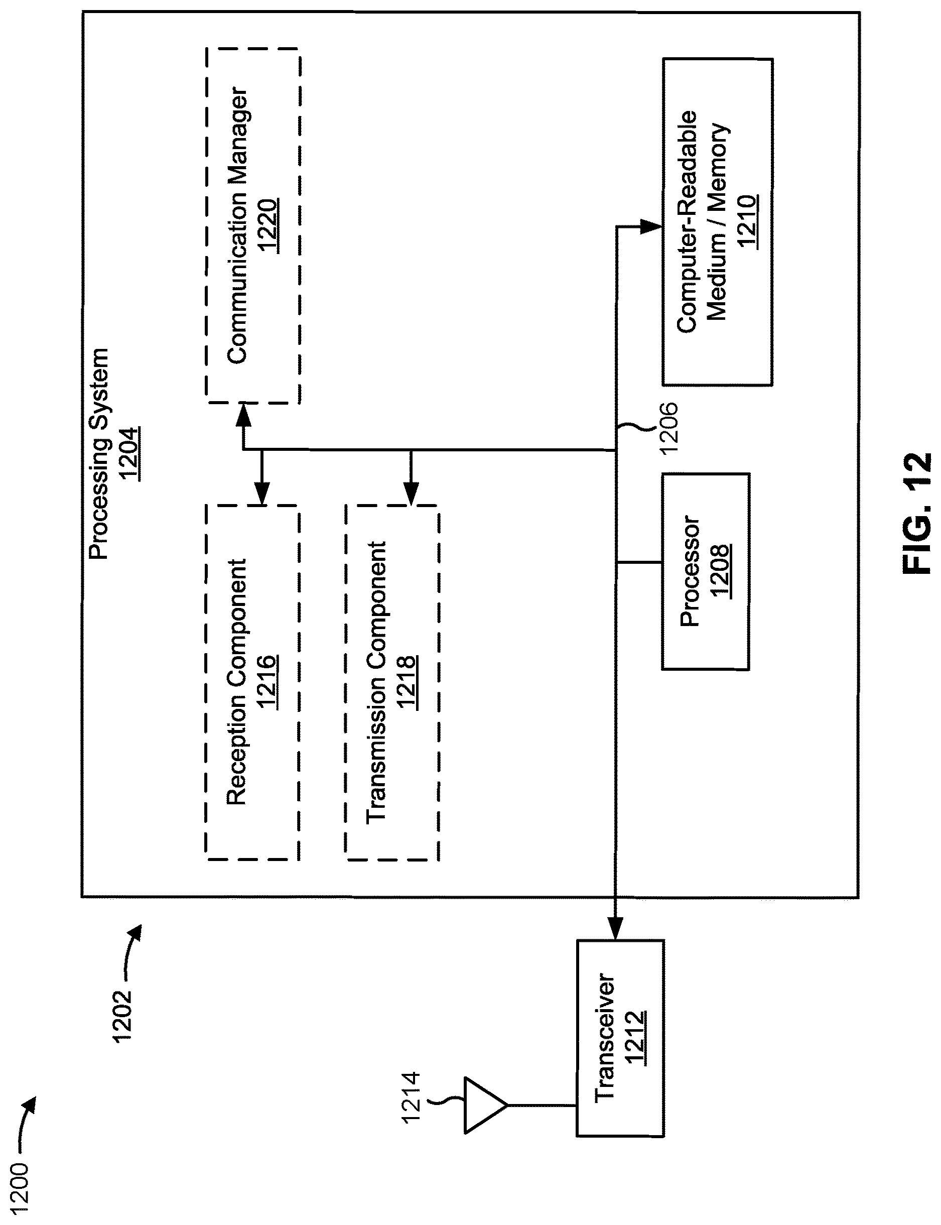 Patent US12621042 Figure 12 – Back-compatible reconfigurable intelligent surface discovery via signatured wireless sensing