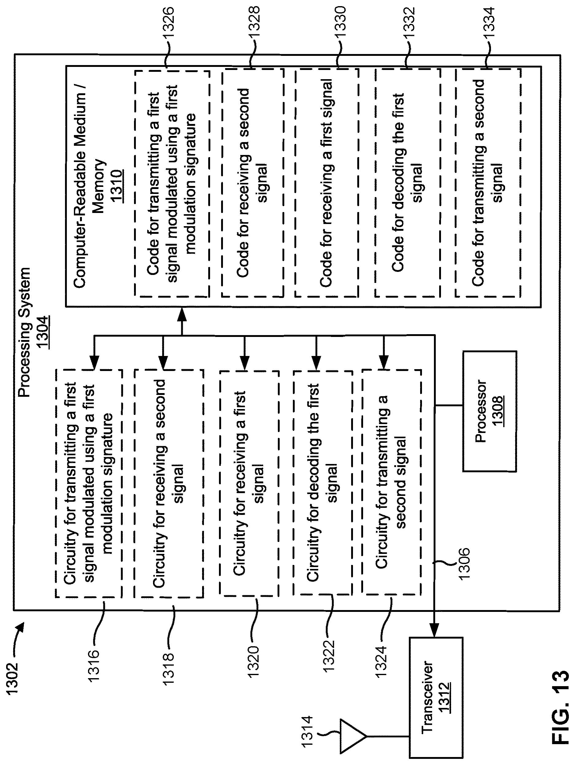Patent US12621042 Figure 13 – Back-compatible reconfigurable intelligent surface discovery via signatured wireless sensing