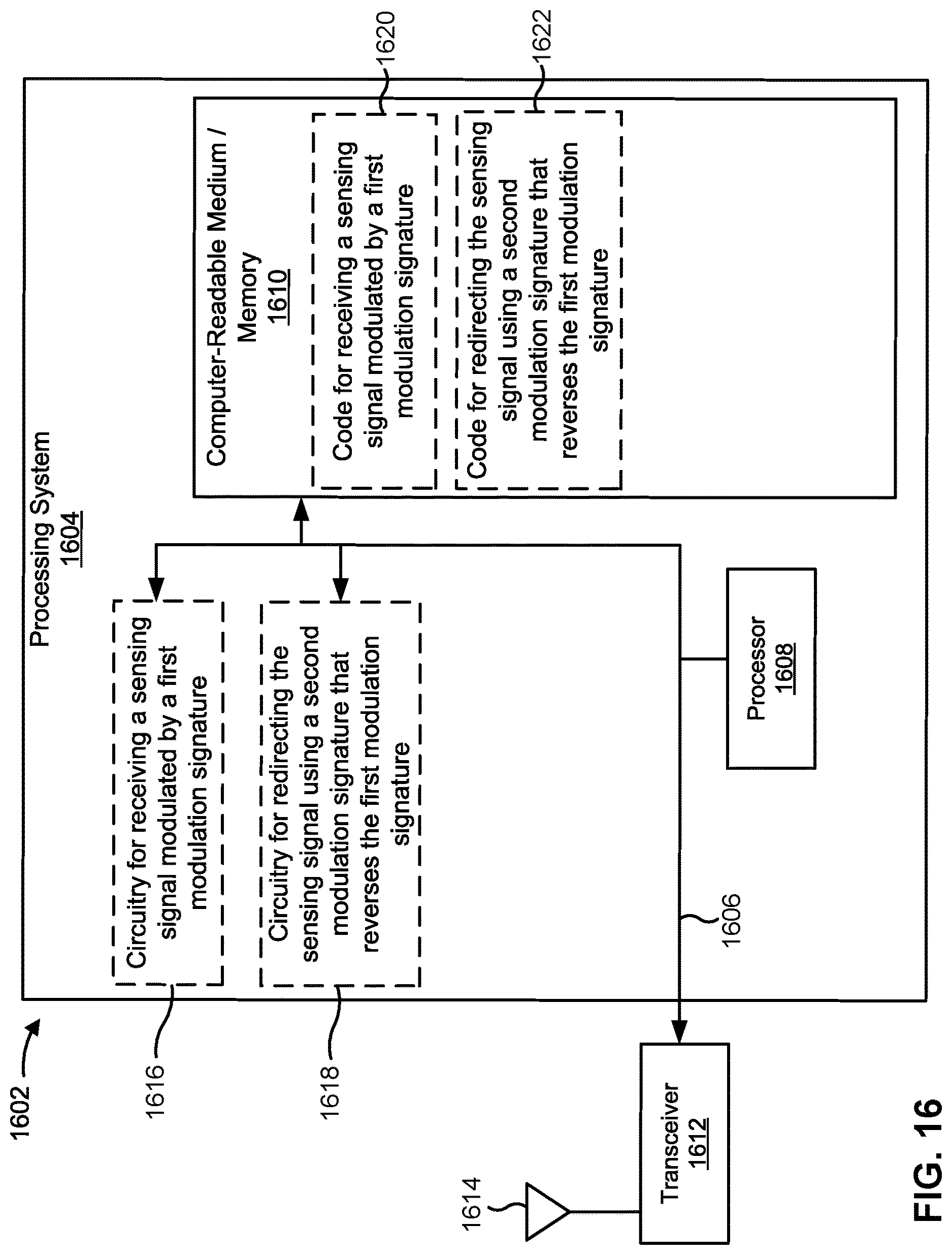 Patent US12621042 Figure 16 – Back-compatible reconfigurable intelligent surface discovery via signatured wireless sensing