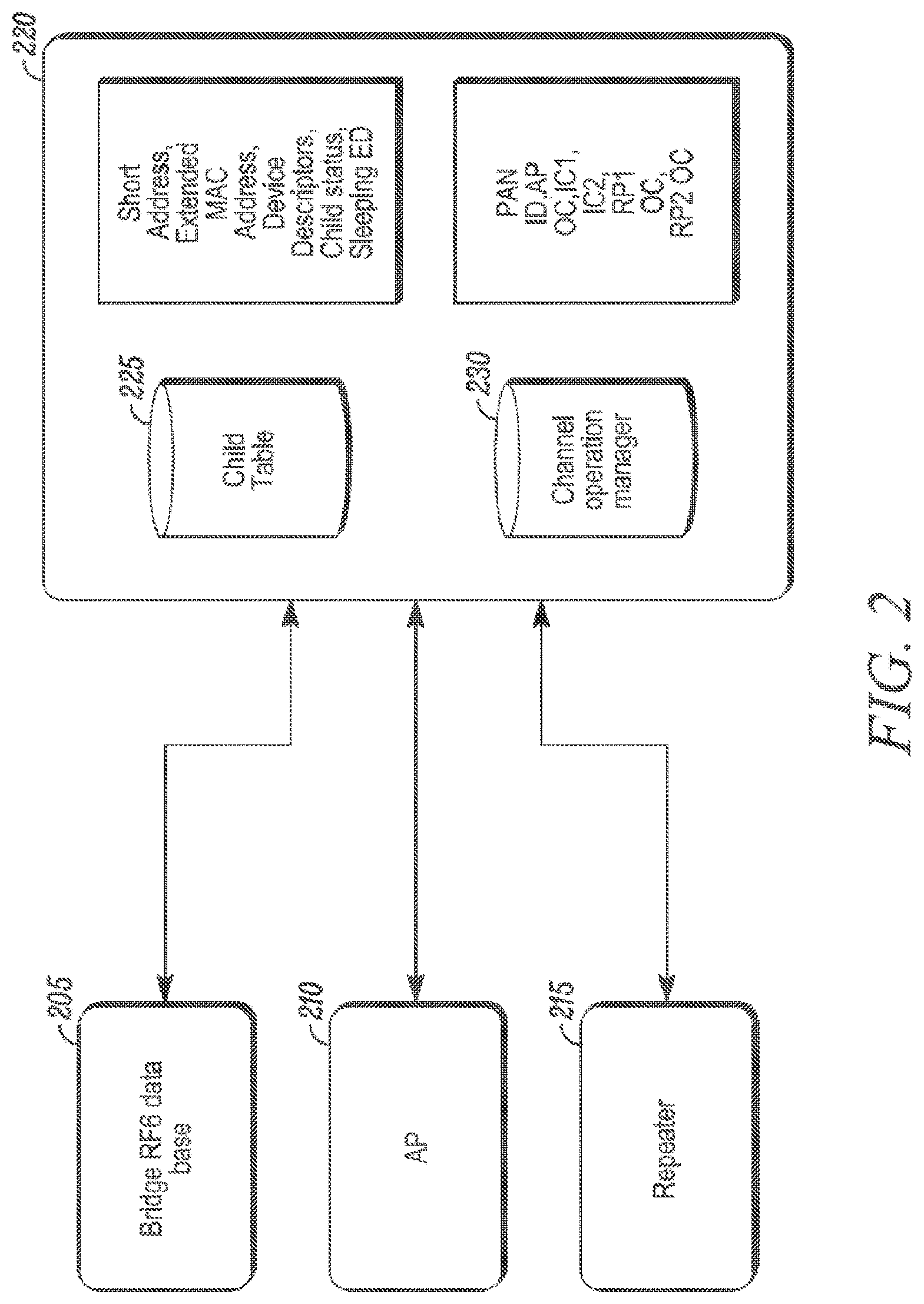 Patent US12621043 Figure 2 – Repeater for enrollment extension