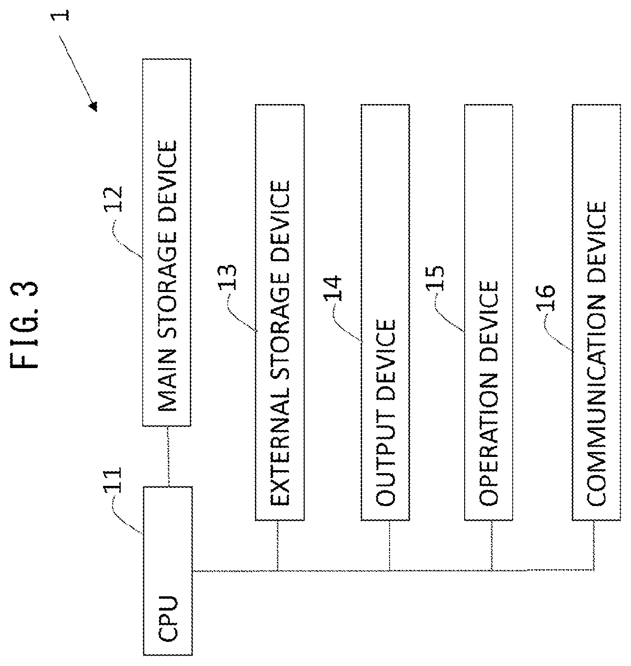 Patent US12621044 Figure 3 – Communication system, control apparatus, relay station, and communication method