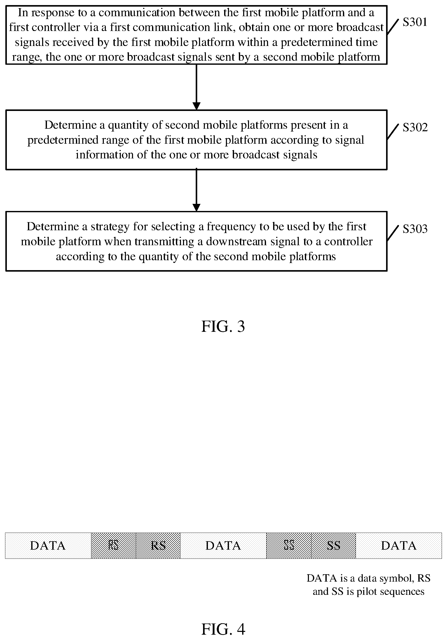 Patent US12621045 Figure 2 – Communication control method and device, mobile platform, and storage medium