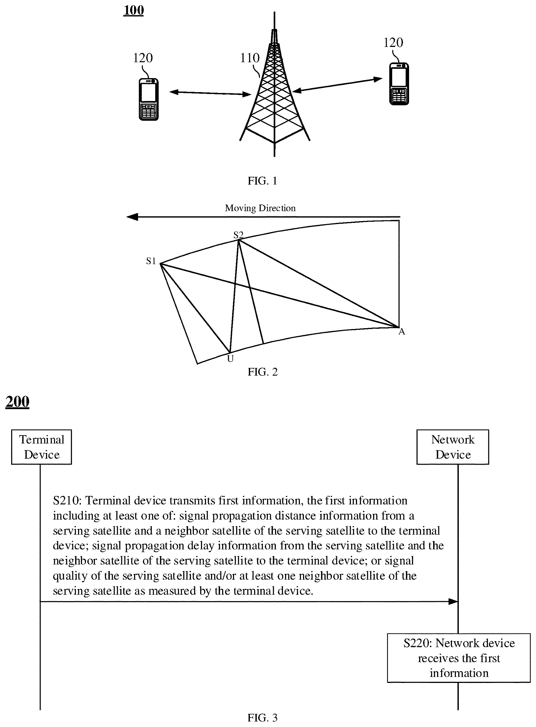 Patent US12621047 Figure 1 – Wireless communication method, terminal device and network device