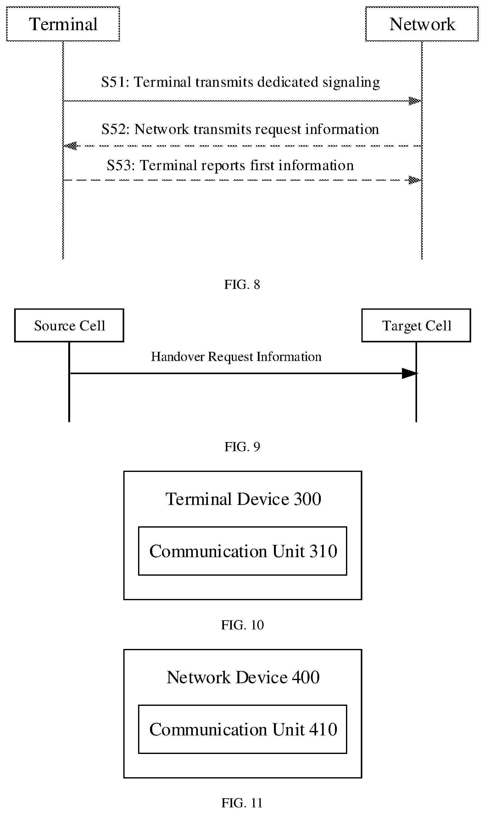 Patent US12621047 Figure 4 – Wireless communication method, terminal device and network device