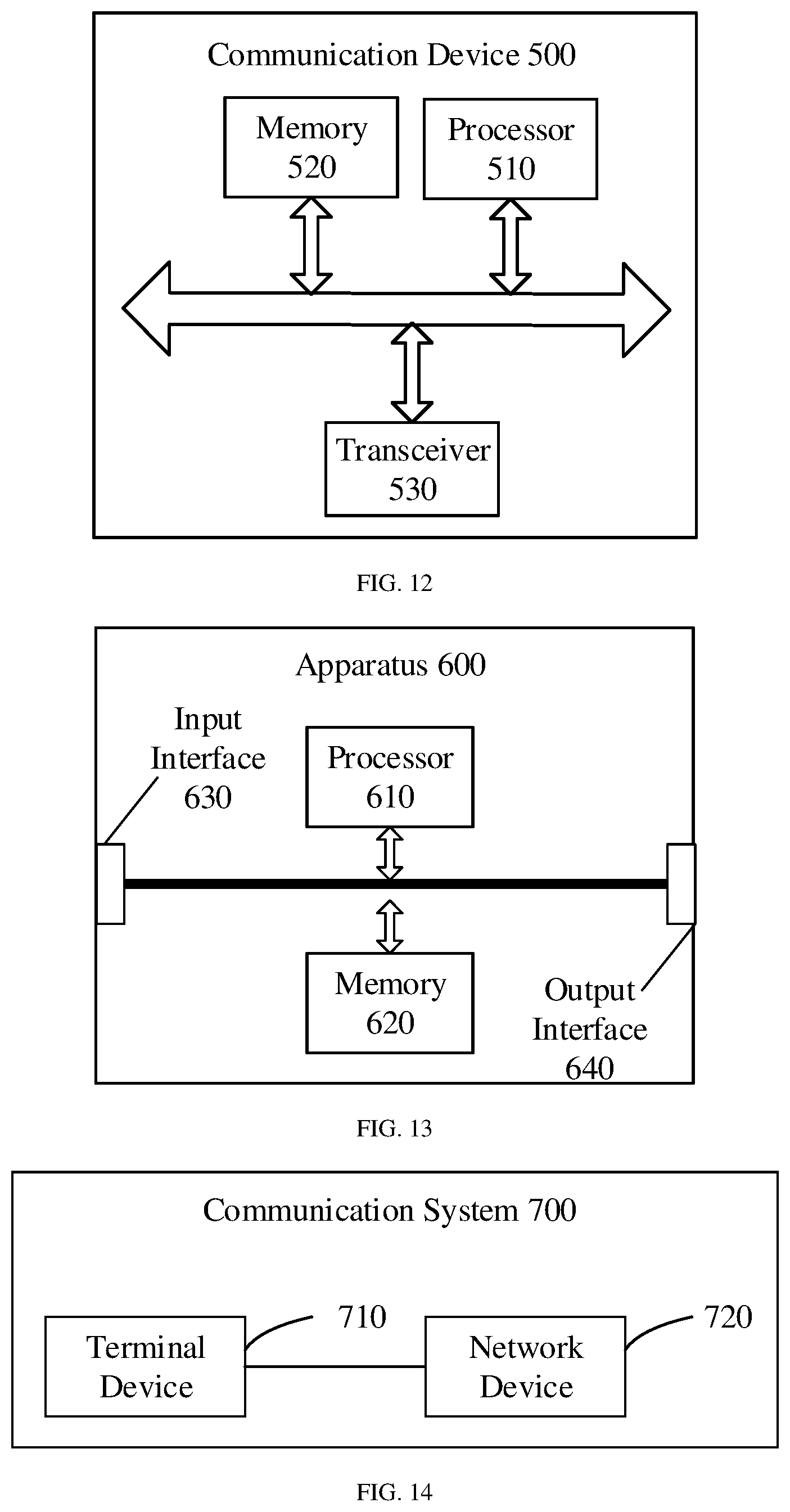 Patent US12621047 Figure 5 – Wireless communication method, terminal device and network device