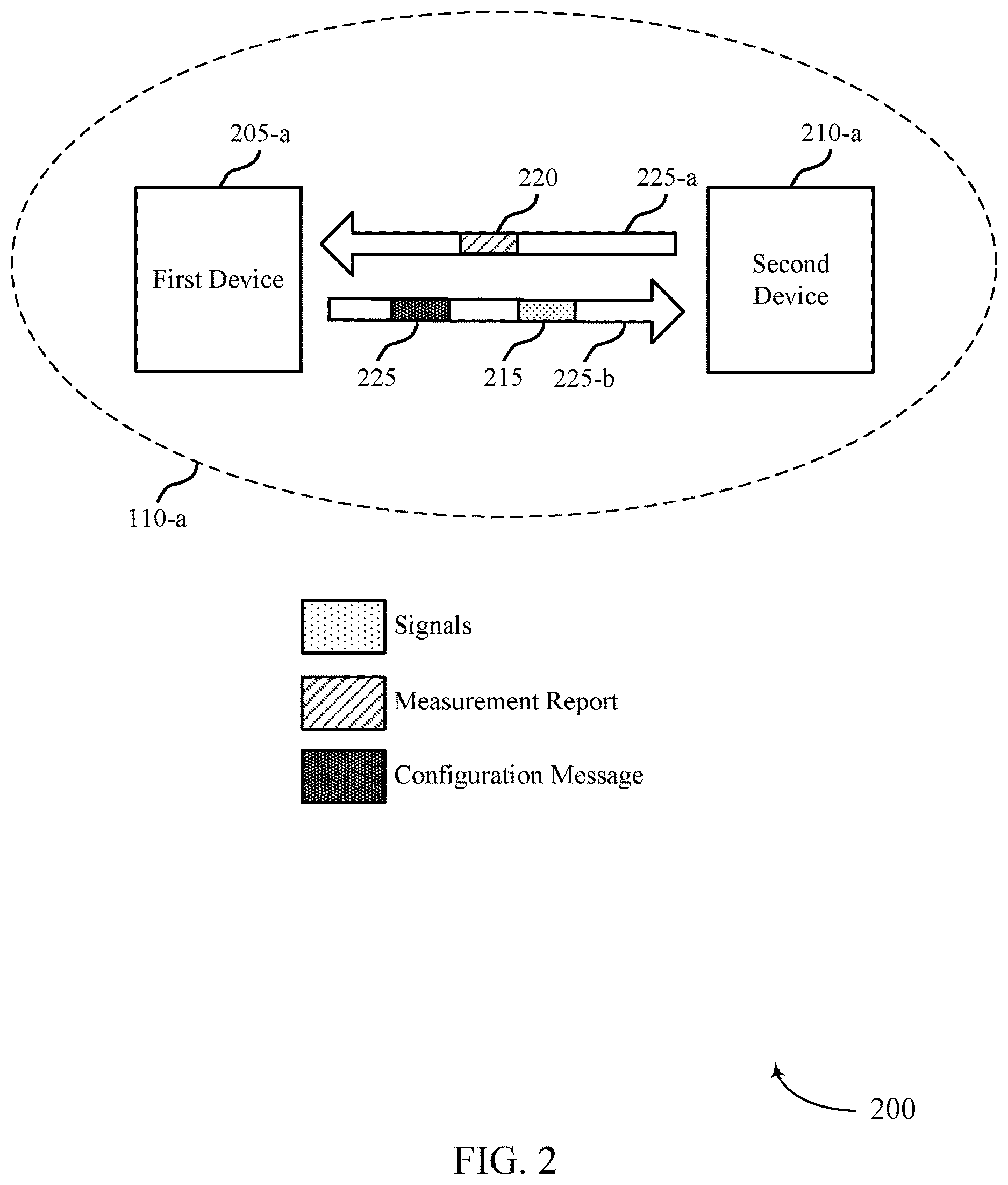 Patent US12621049 Figure 2 – Transmit diversity across orbital angular momentum modes