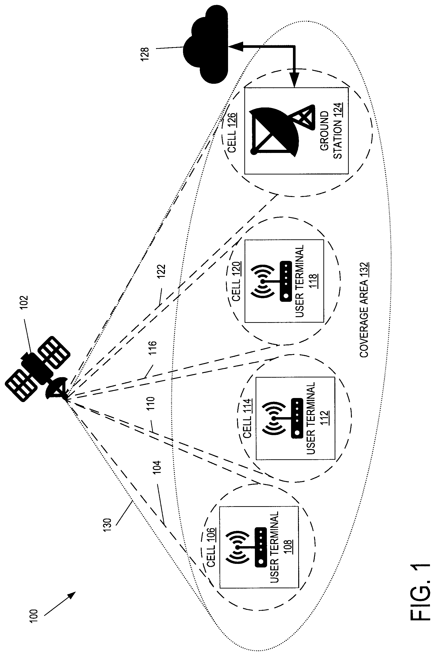 Patent US12621050 Figure 1 – Satellites having broadband and narrowband communication hardware