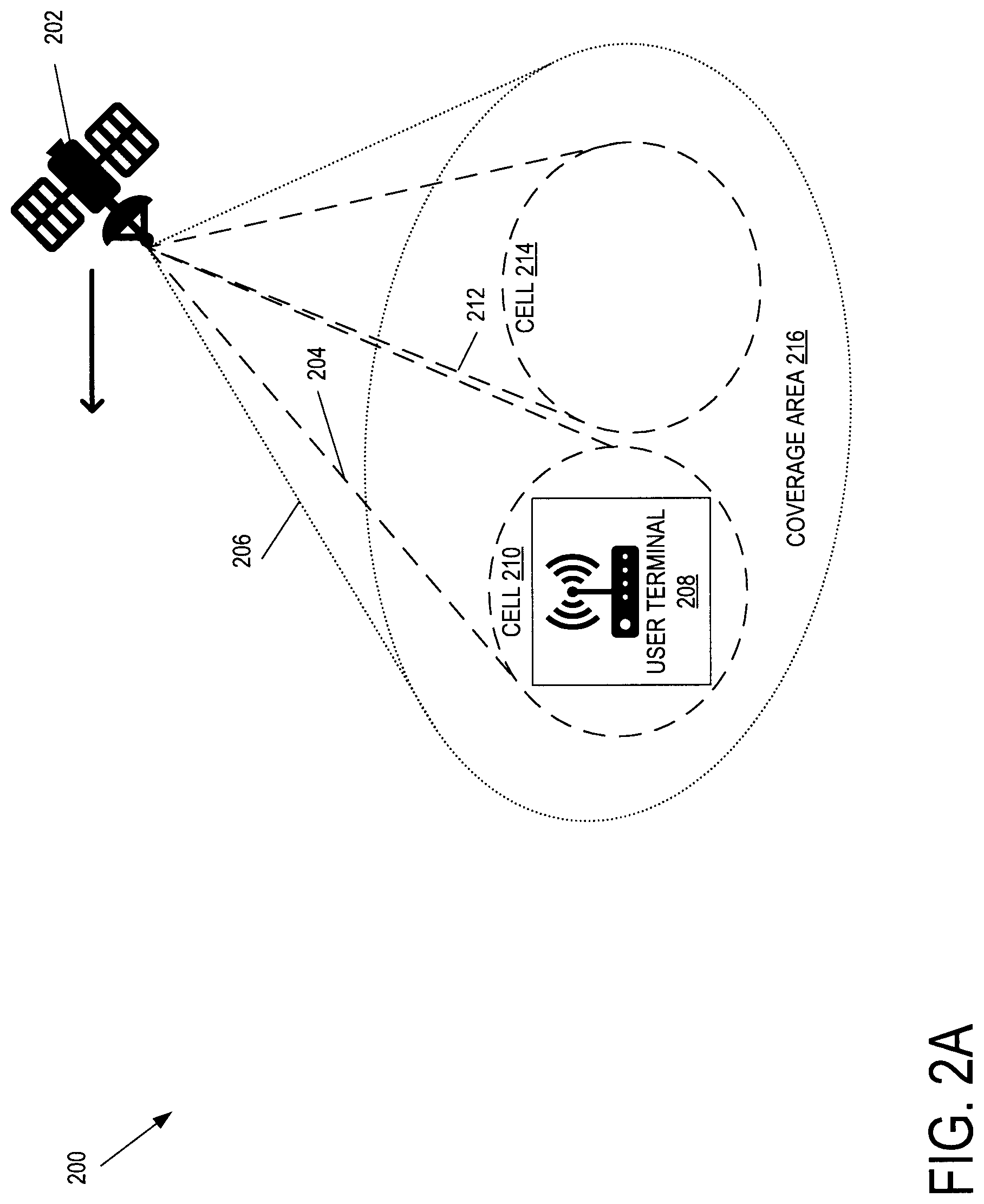 Patent US12621050 Figure 2 – Satellites having broadband and narrowband communication hardware