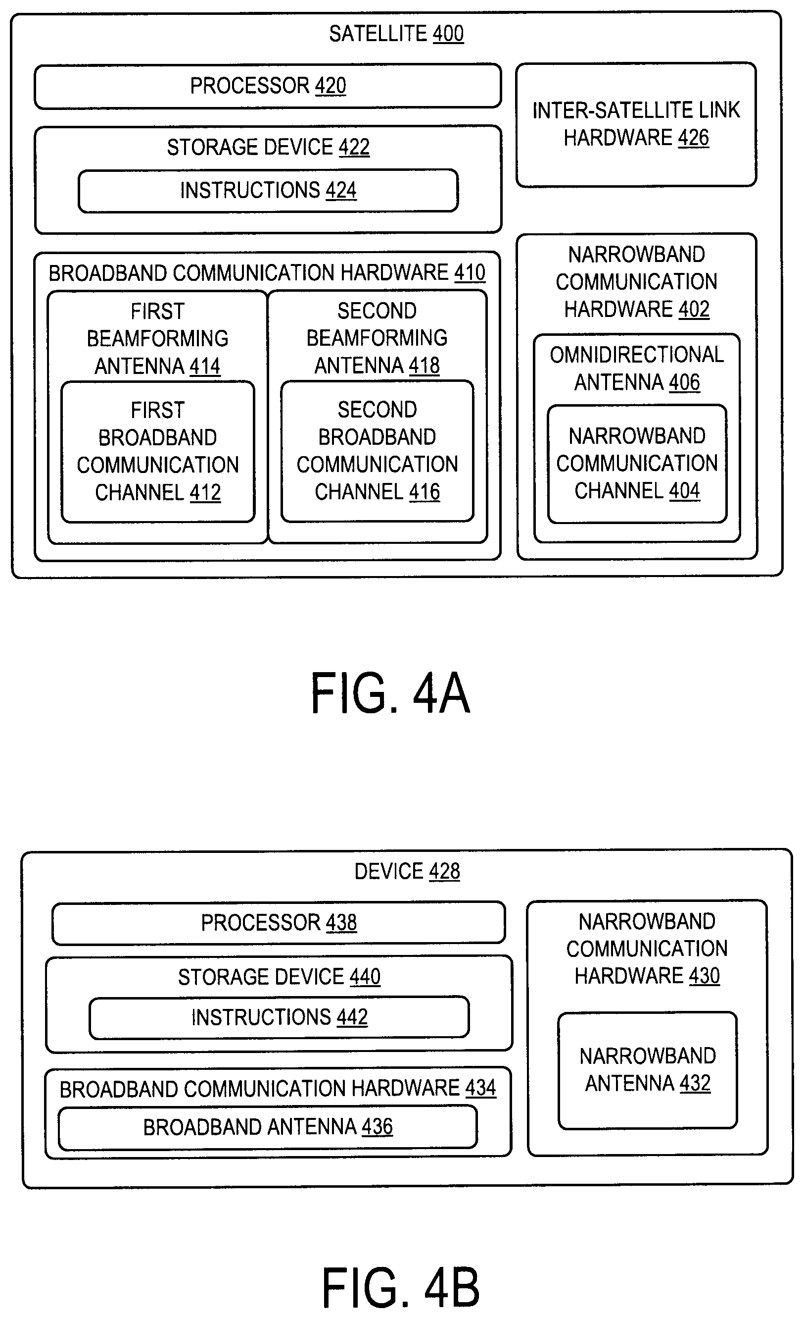 Patent US12621050 Figure 6 – Satellites having broadband and narrowband communication hardware