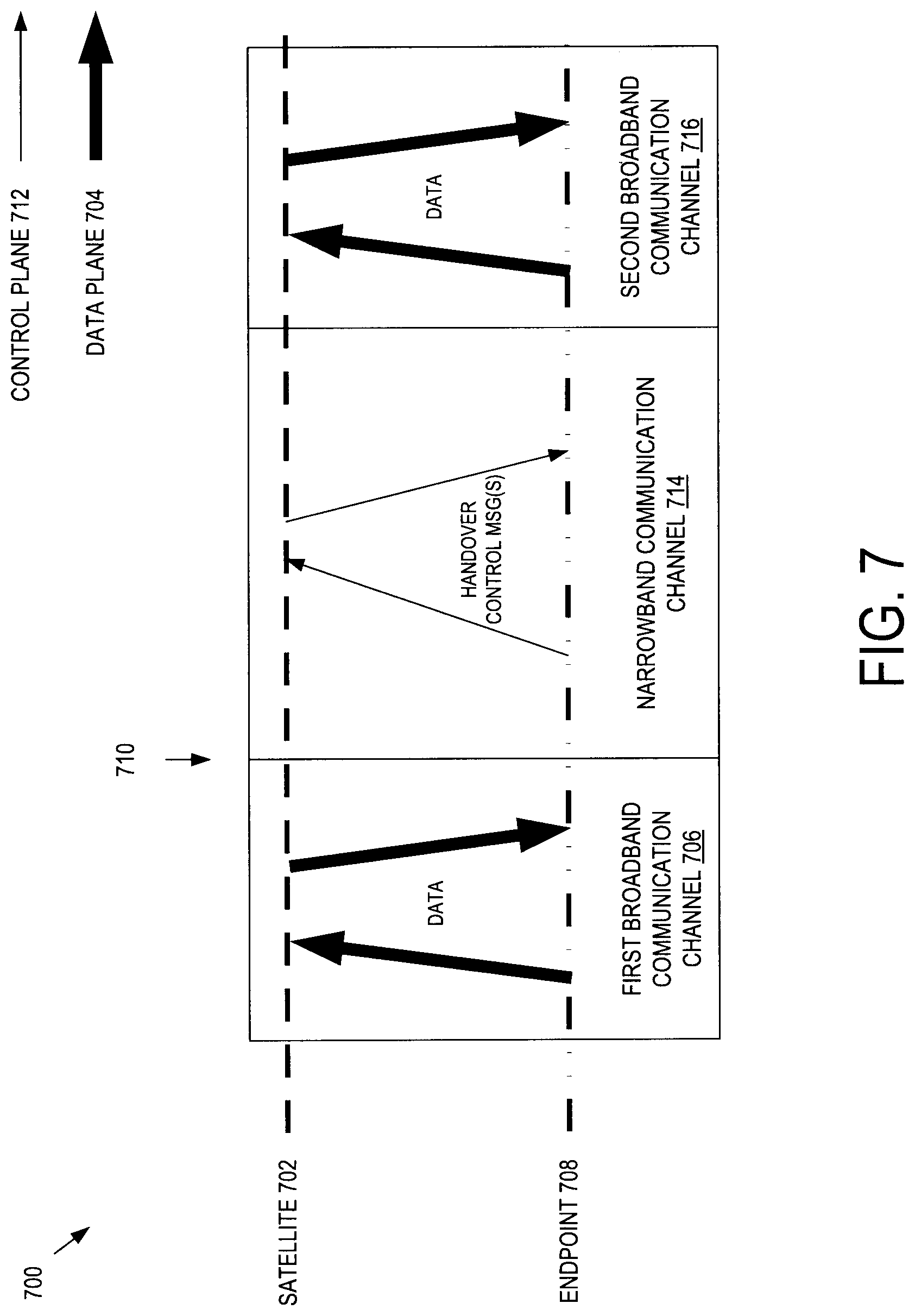 Patent US12621050 Figure 9 – Satellites having broadband and narrowband communication hardware