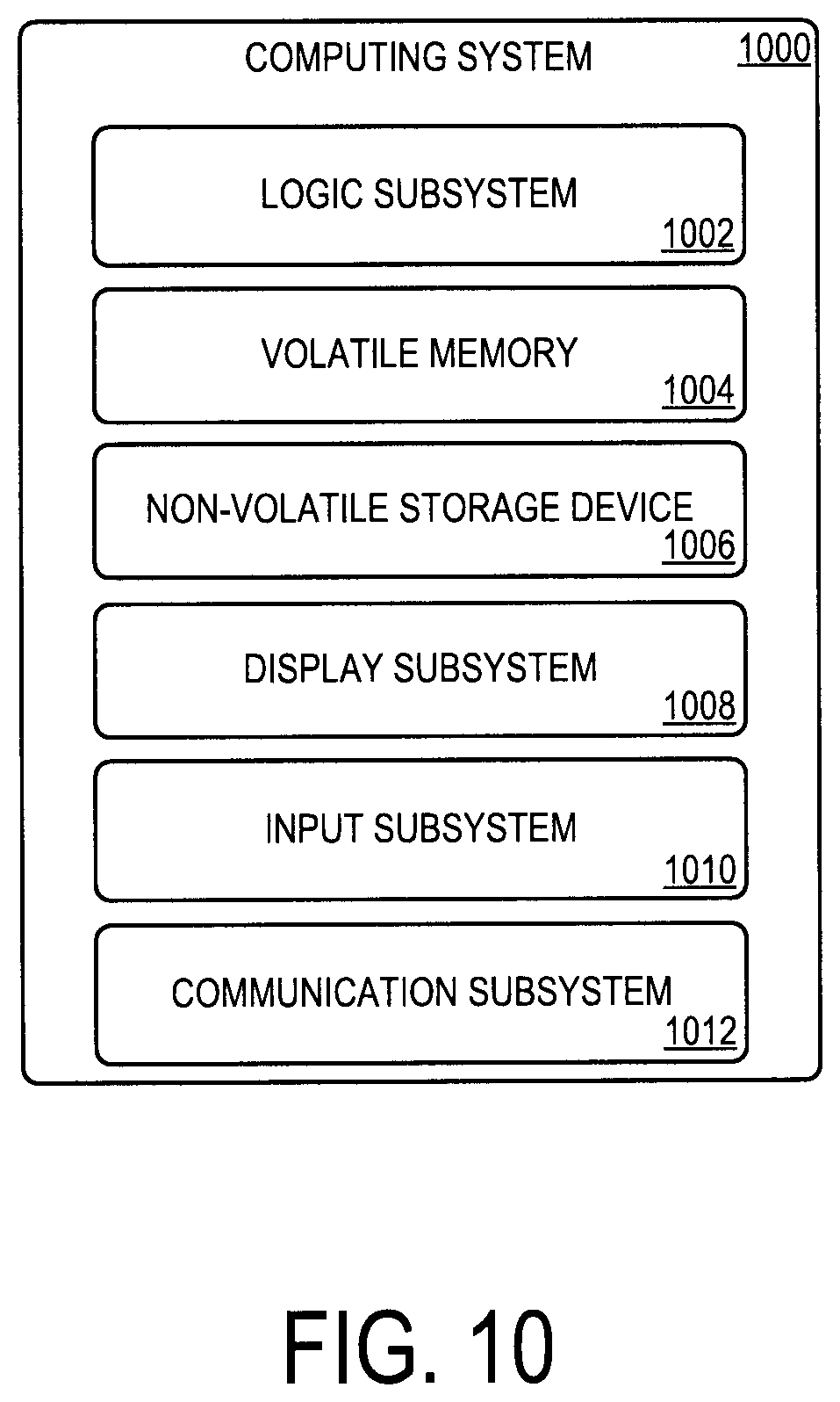 Patent US12621050 Figure 12 – Satellites having broadband and narrowband communication hardware