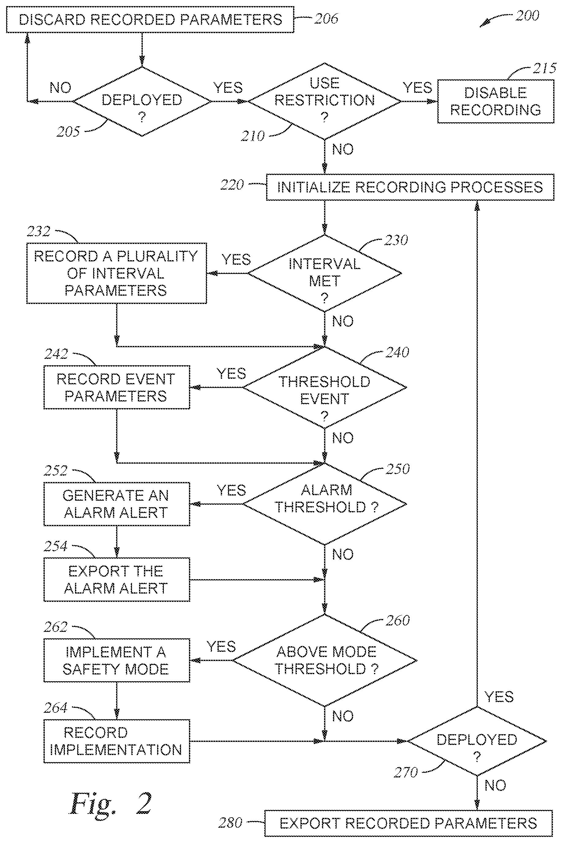 Patent US12621052 Figure 3 – Network device deployment recorder