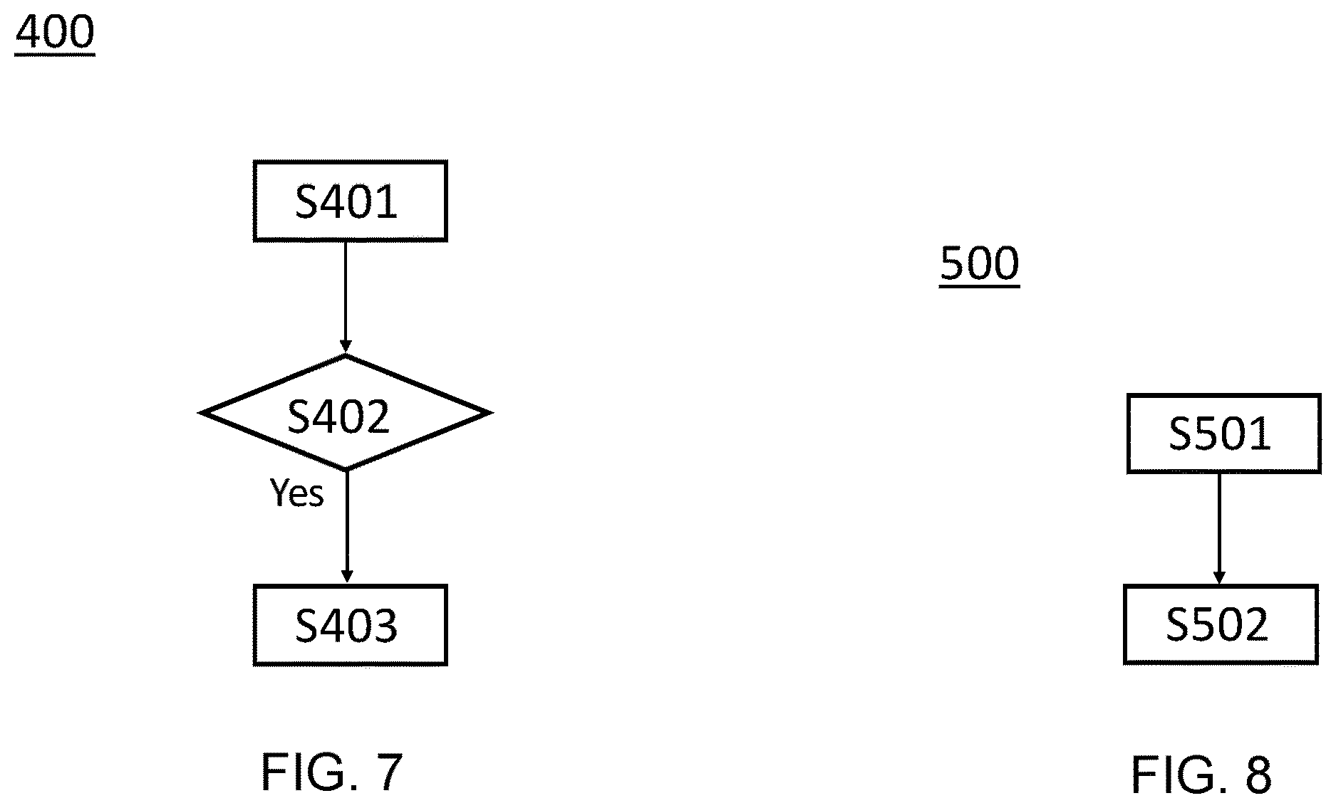 Patent US12621053 Figure 4 – Synchronization in optical wireless networks for interference suppressing
