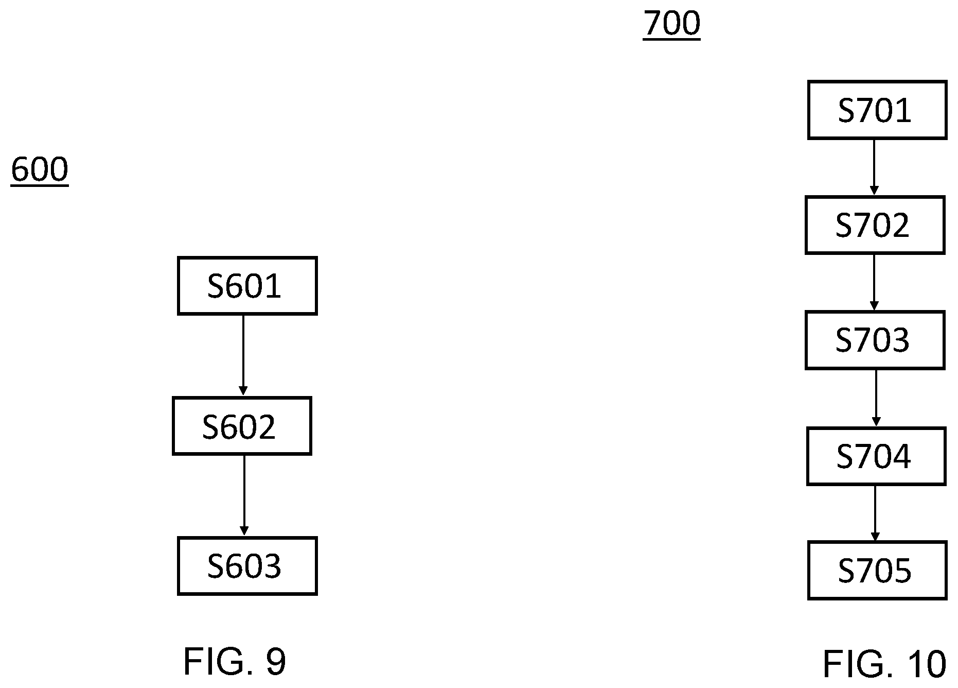 Patent US12621053 Figure 5 – Synchronization in optical wireless networks for interference suppressing