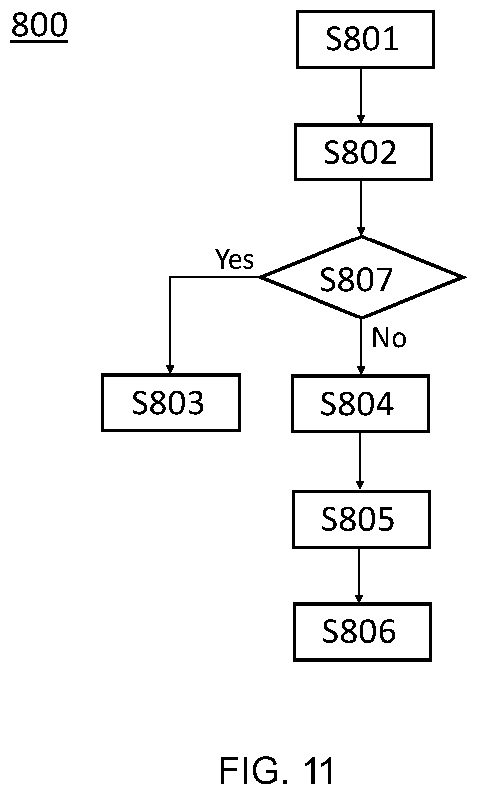 Patent US12621053 Figure 6 – Synchronization in optical wireless networks for interference suppressing