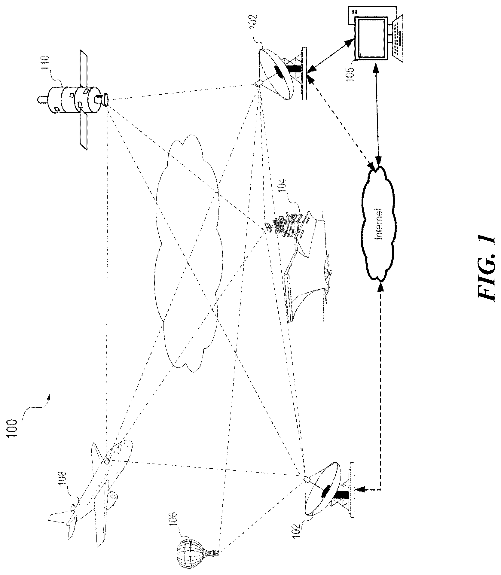 Patent US12621054 — Adaptive coding such as for free-space optical communication systems — Figure 1